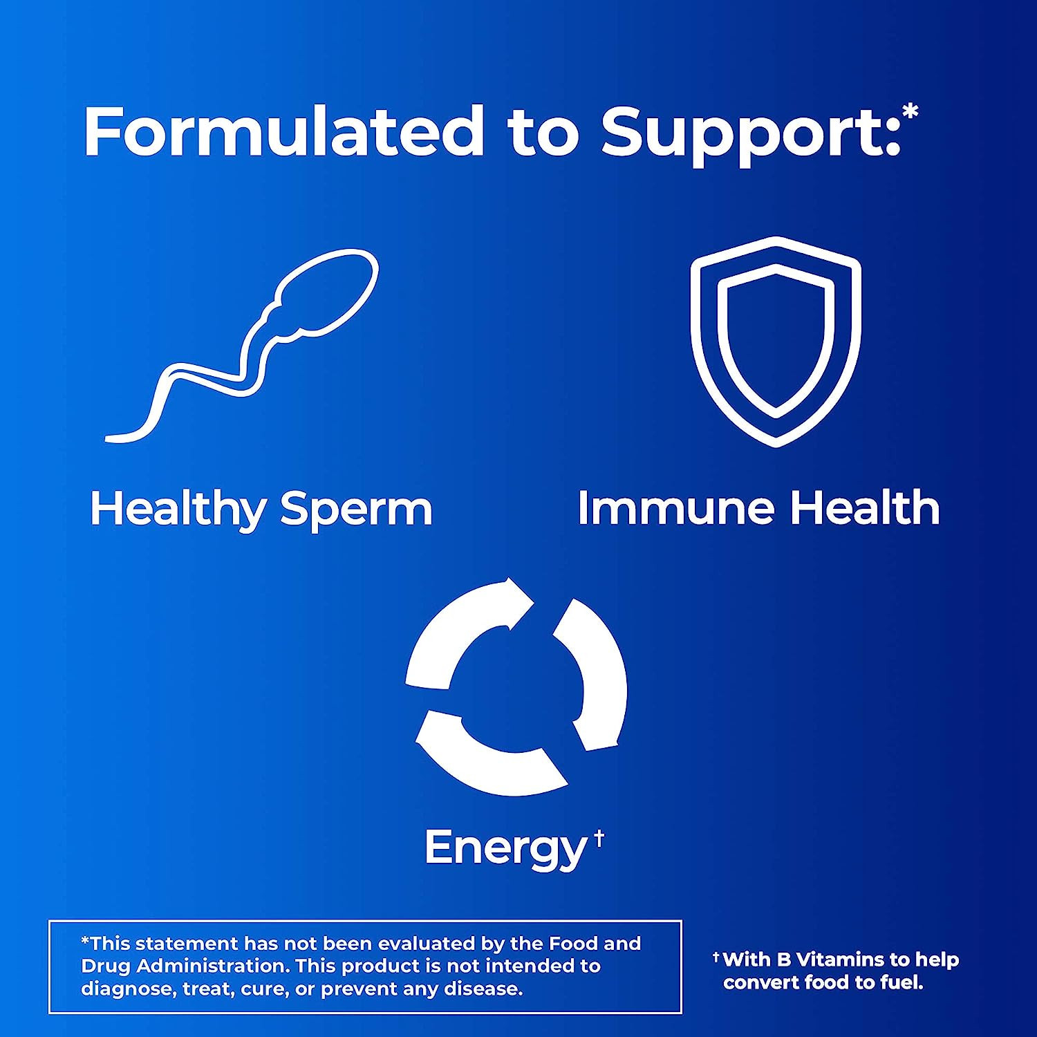 ONE a DAY Men’s Pre-Conception Health Multivitamin to Support Healthy Sperm, Sup
