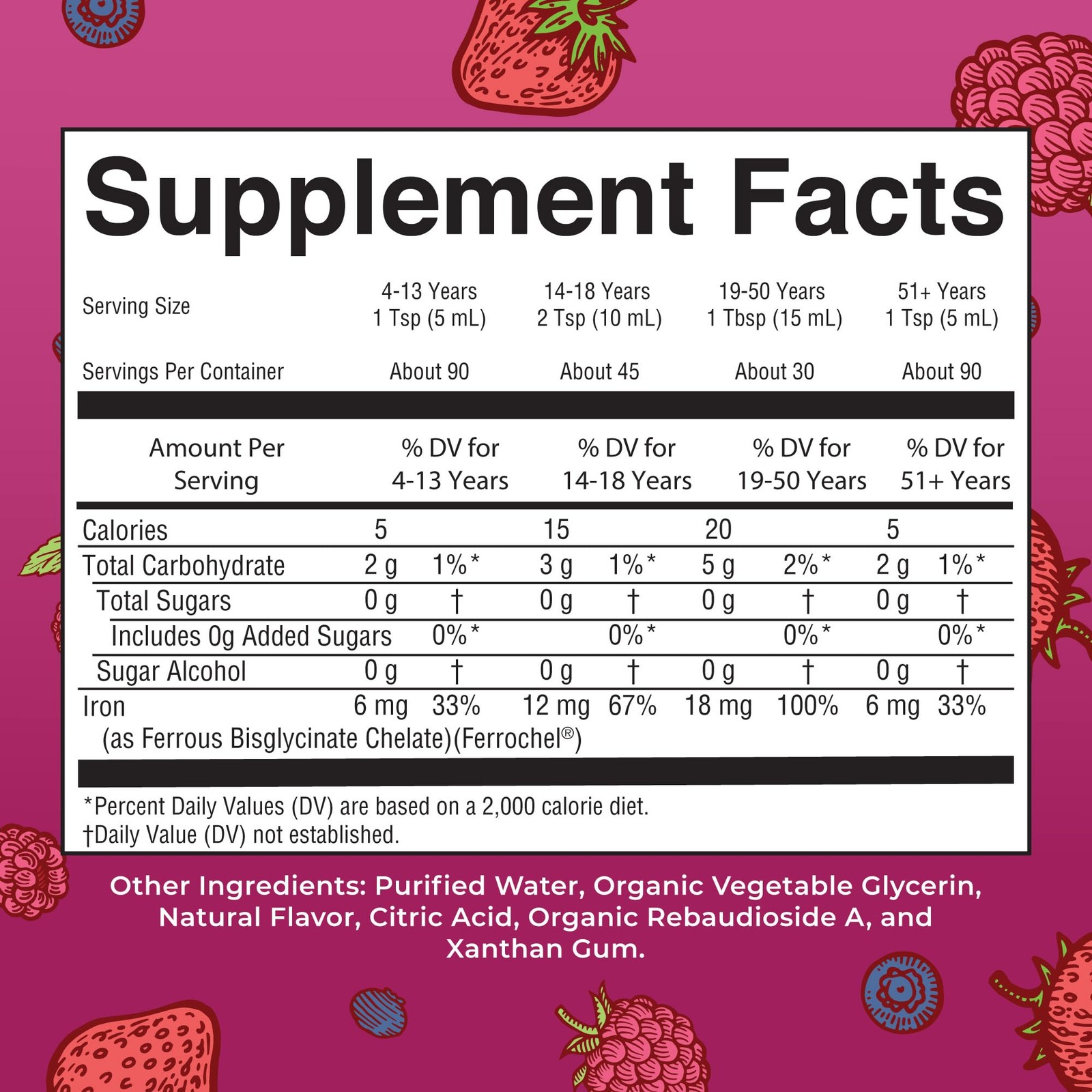 Iron Supplement for Women Men & Kids | Liquid Iron Supplement for Women Men &…
