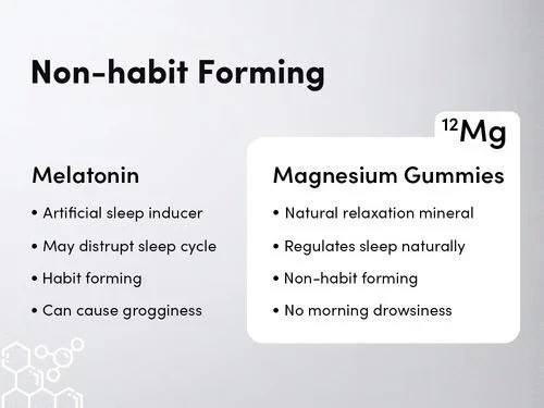 Newn Man Matters Magnesium Glycinate Gummies 60N For Month c727