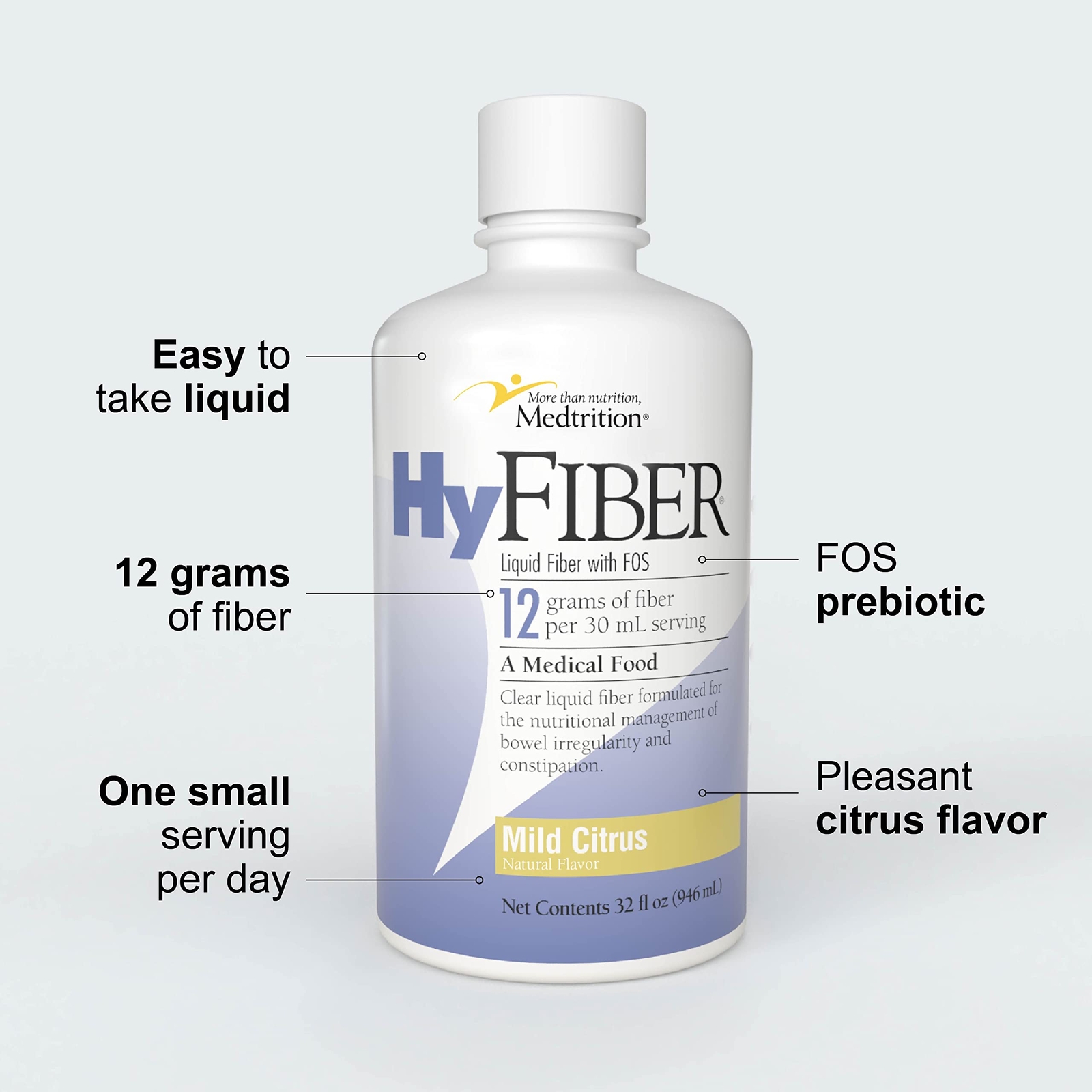 HyFiber Liquid Fiber Supplement 32 Oz Sugar Free Prebiotic for Digestive Health