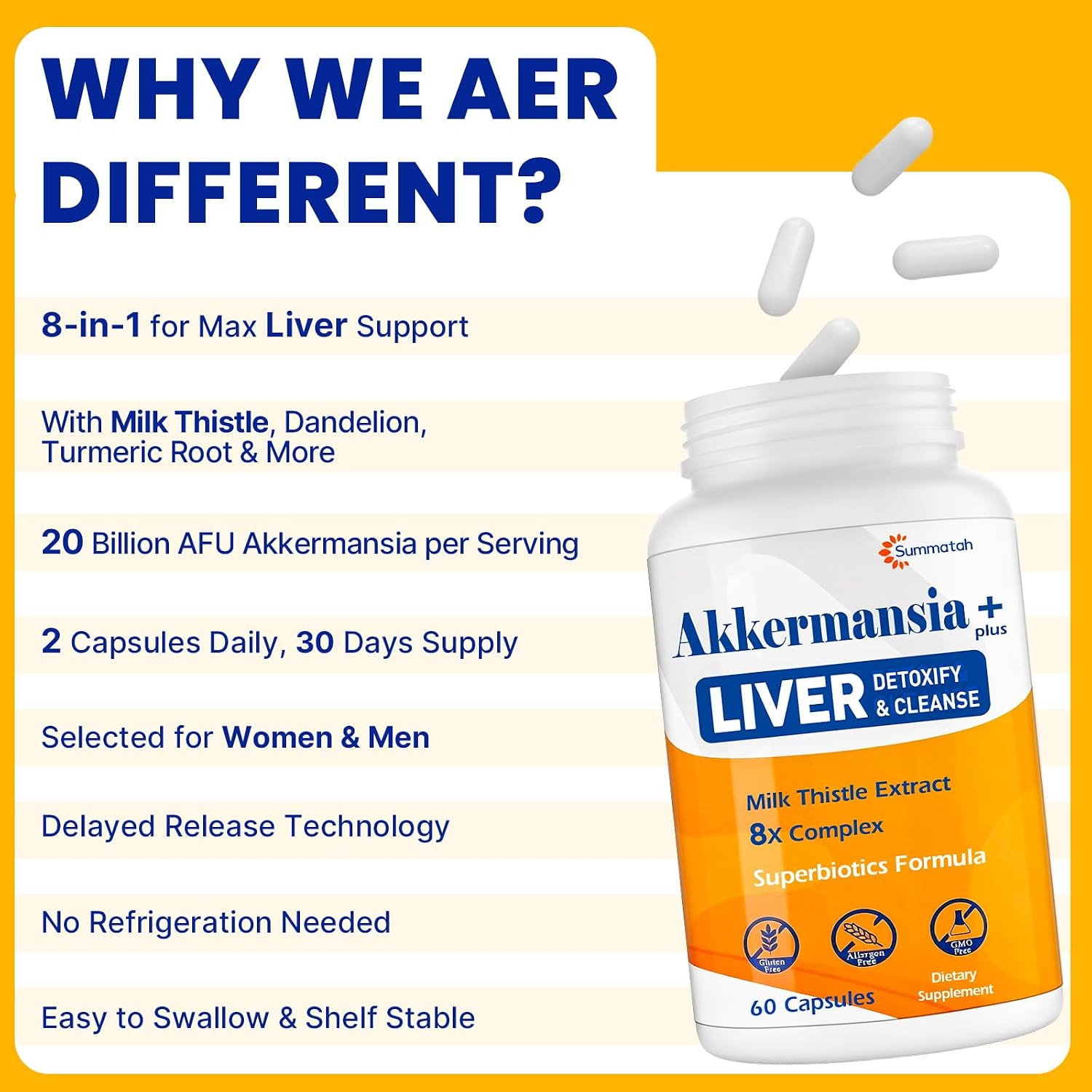 Liver Detoxify Repair & Cleanse, with Akkermansia & Milk Thistle, 60 Caps | Deto