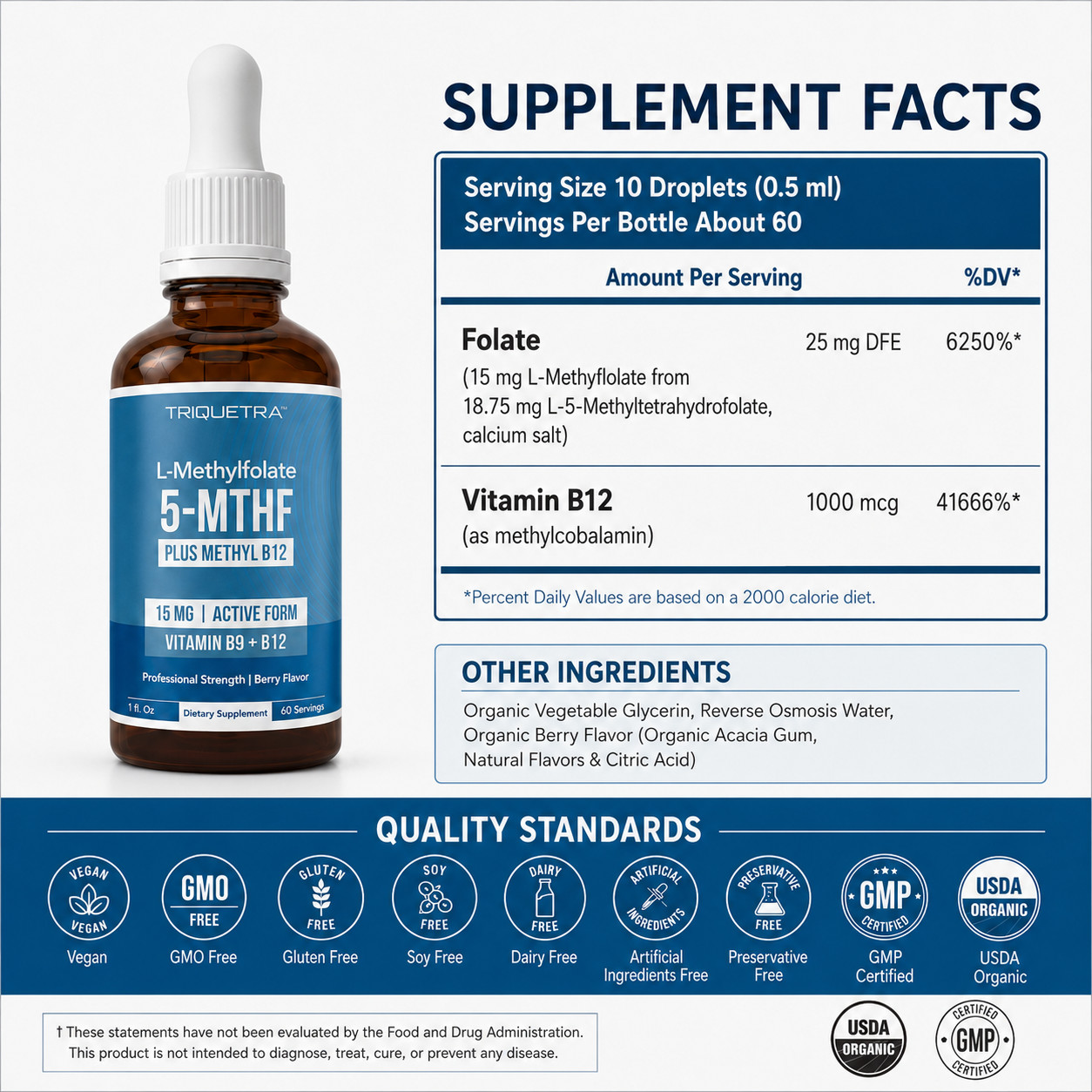 L-Methylfolate 5-MTHF Methyl B12 Liquid Folate Supplement 15mg 60 Servings
