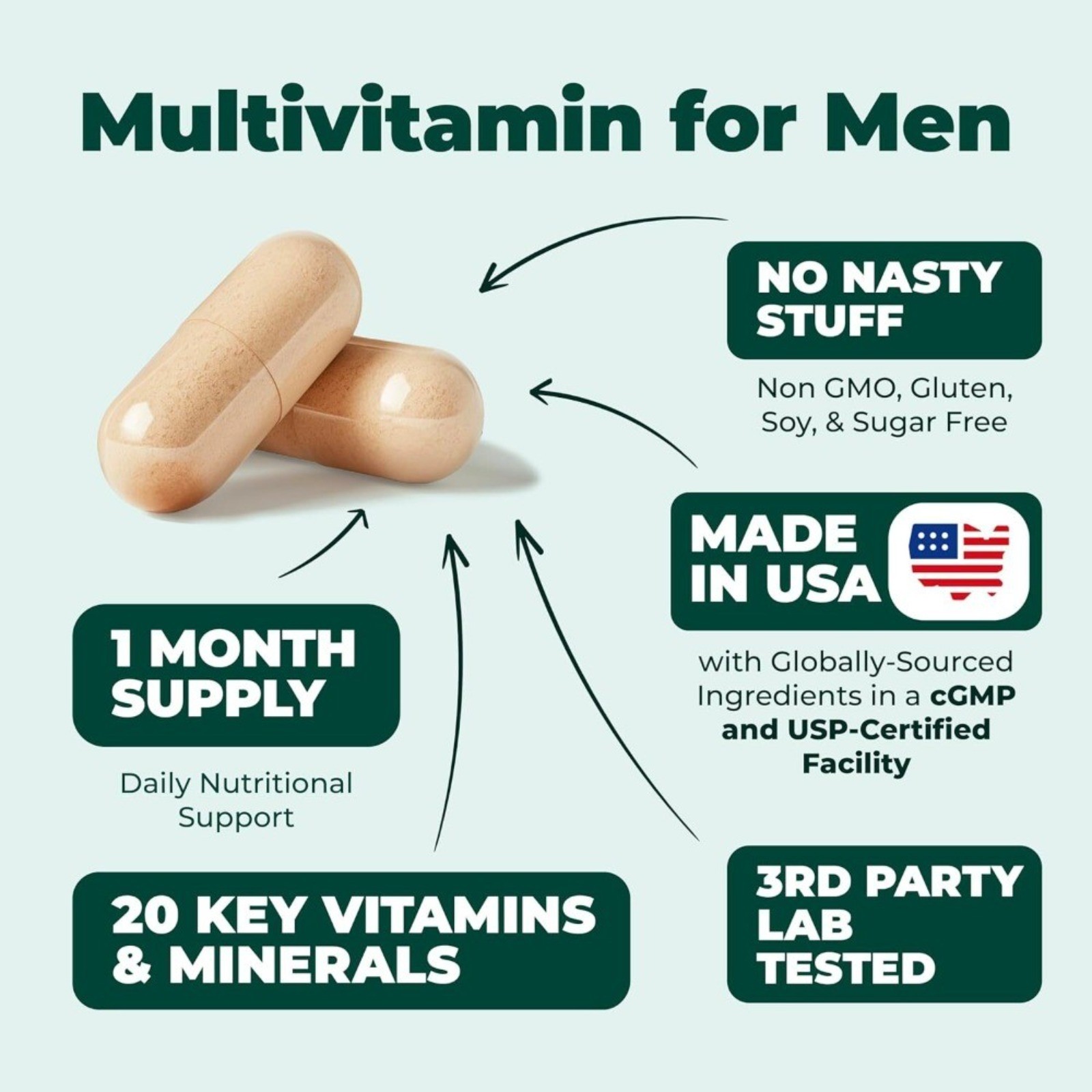 Multivitamin for Men with Vitamin A C D E B12 Zinc Energy Focus Health -1 bottle