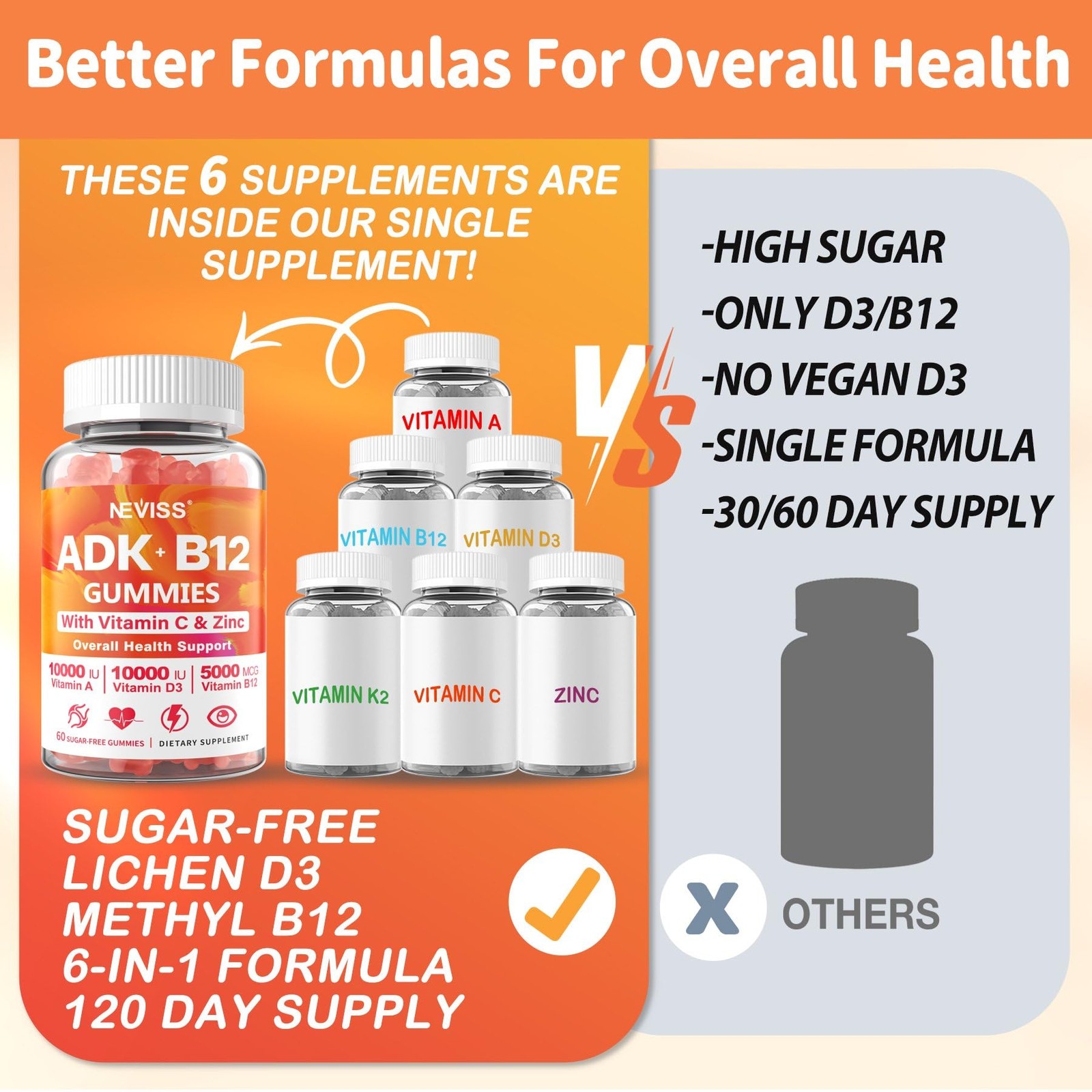 SugarFree ADK+Vitamin B12 Gummies Vitamin D3 K2 10,000IU/ 5000IU, B12 5000mc…