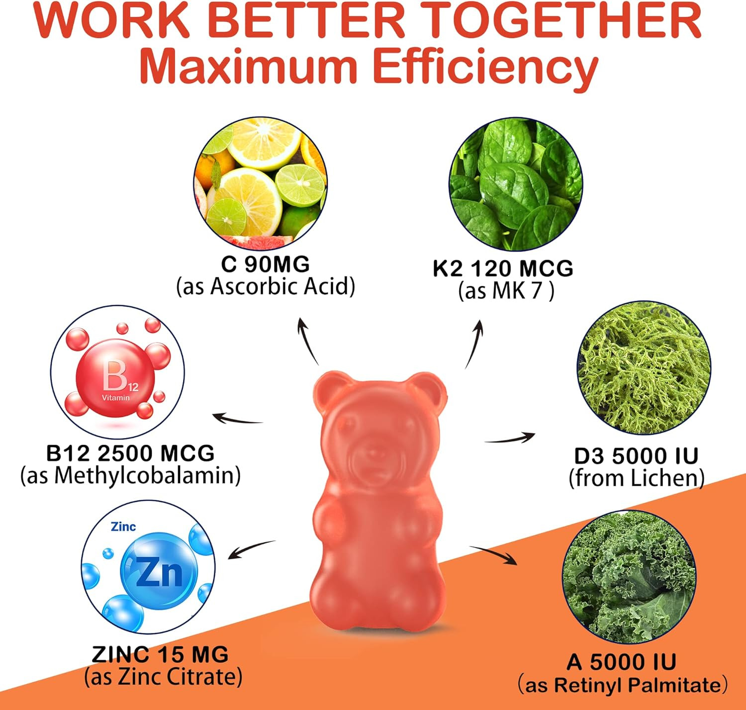 Sugar-Free Adk+Vitamin B12 Gummies – Vitamin D3 K2 10,000IU/ 5000IU, B12 5000…