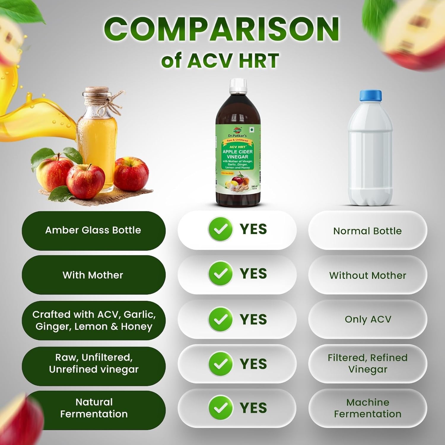 Dr. Patkar’s – Apple Cider Vinegar Heart Health, weight, Immunity Management