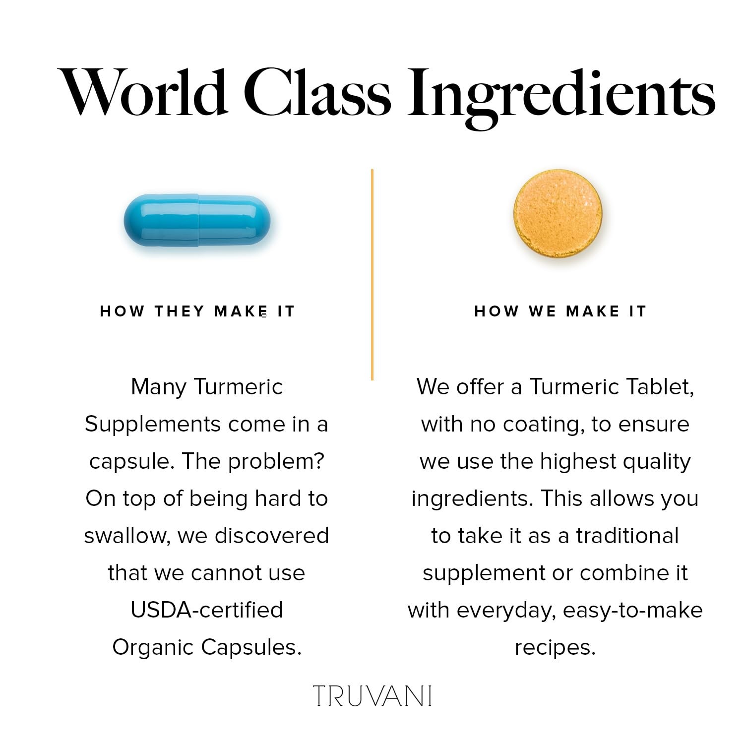 Truvani Organic Turmeric Curcumin Tablets 1,350 mg Each Natural Joint Suppor…