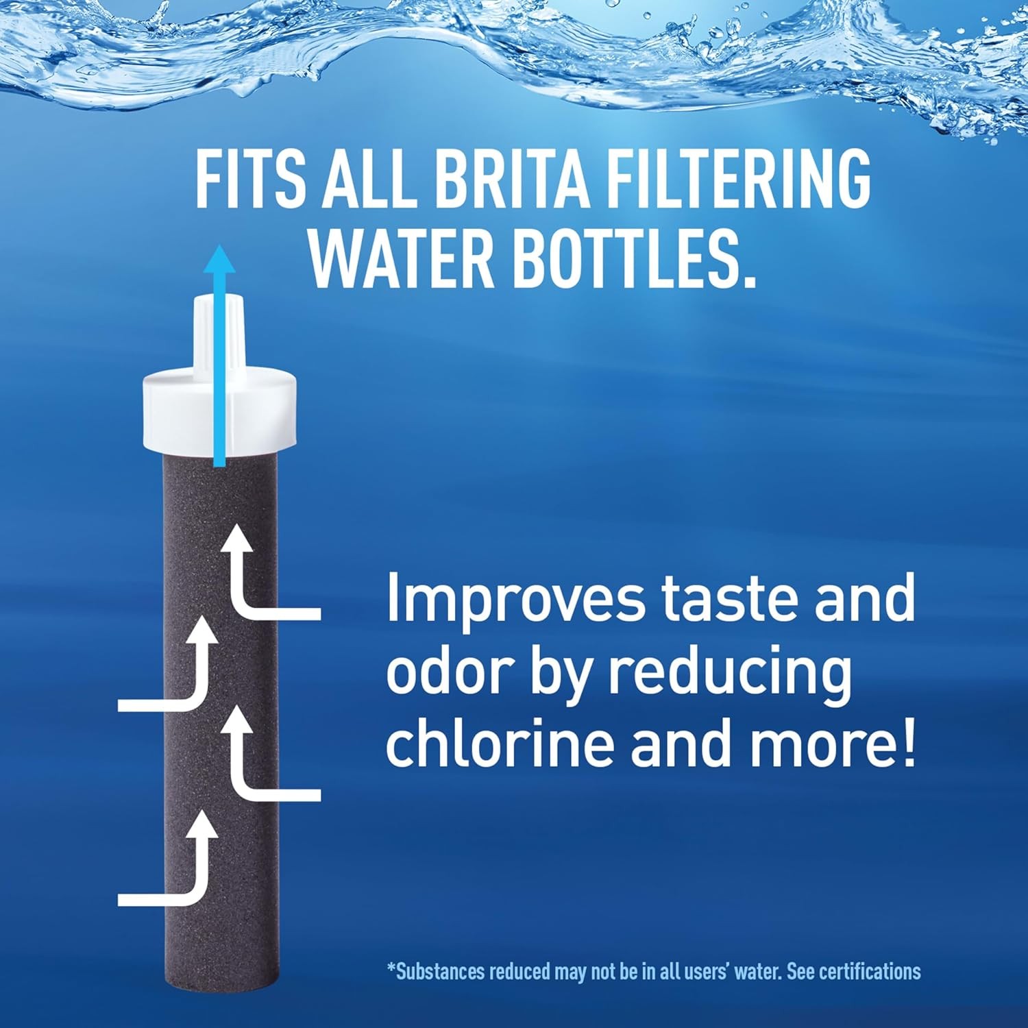 Brita Stainless Steel Premium Filtering Water Bottle, 32 Ounces, Carbon