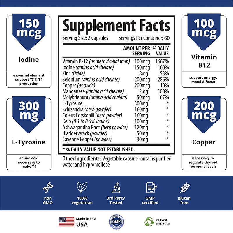 Thyroid Support Supplement with Iodine, Non-GMO, Vegetarian & Gluten Free