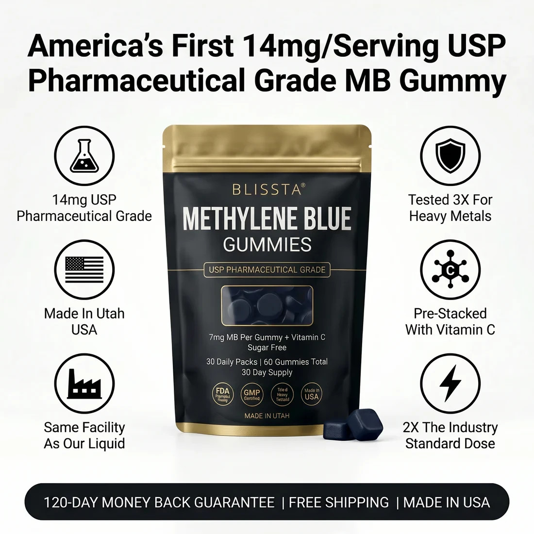 Blissta® Ultra Blue Gummies –Servings Keep Your Mind Sharp