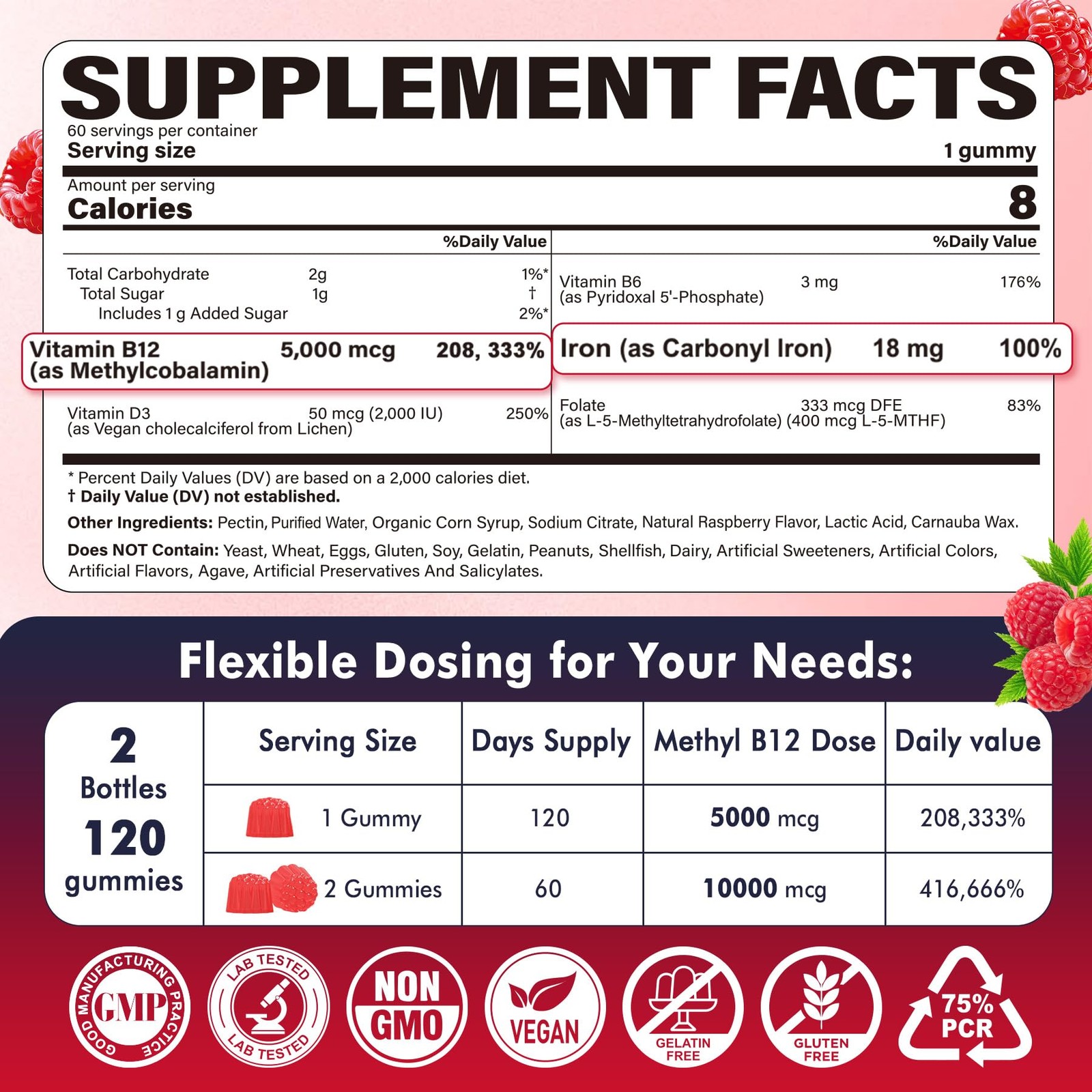 Methylated B12 Gummies 5000mcg/10000mcg & 60 Count (Pack of 2), Raspberry