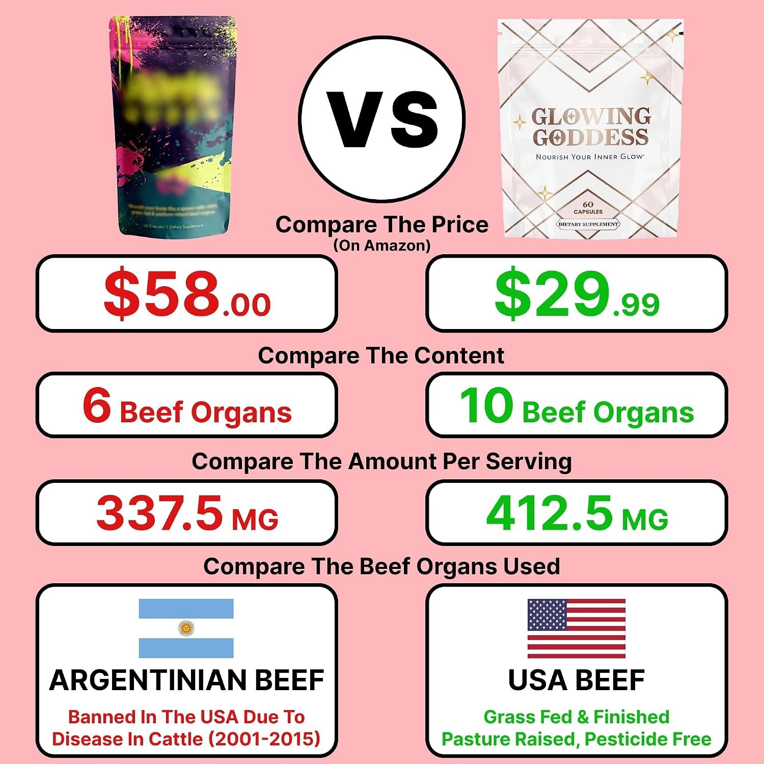 Beef Organ Capsules for Women | 10 Organs | 100% Pasture Raised Cattle