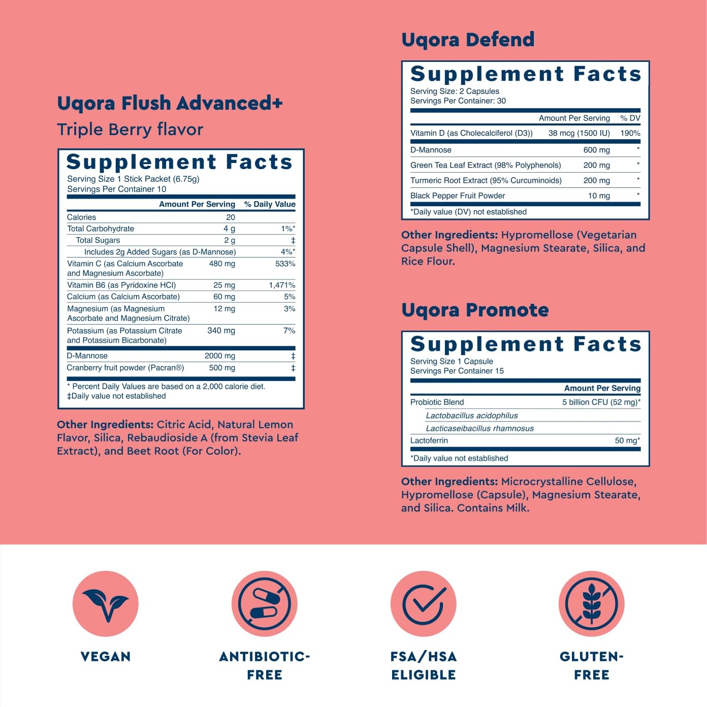 Uqora Flush Advanced+ Regimen 3-Part Bundle Urinary Health Powder & Capsules