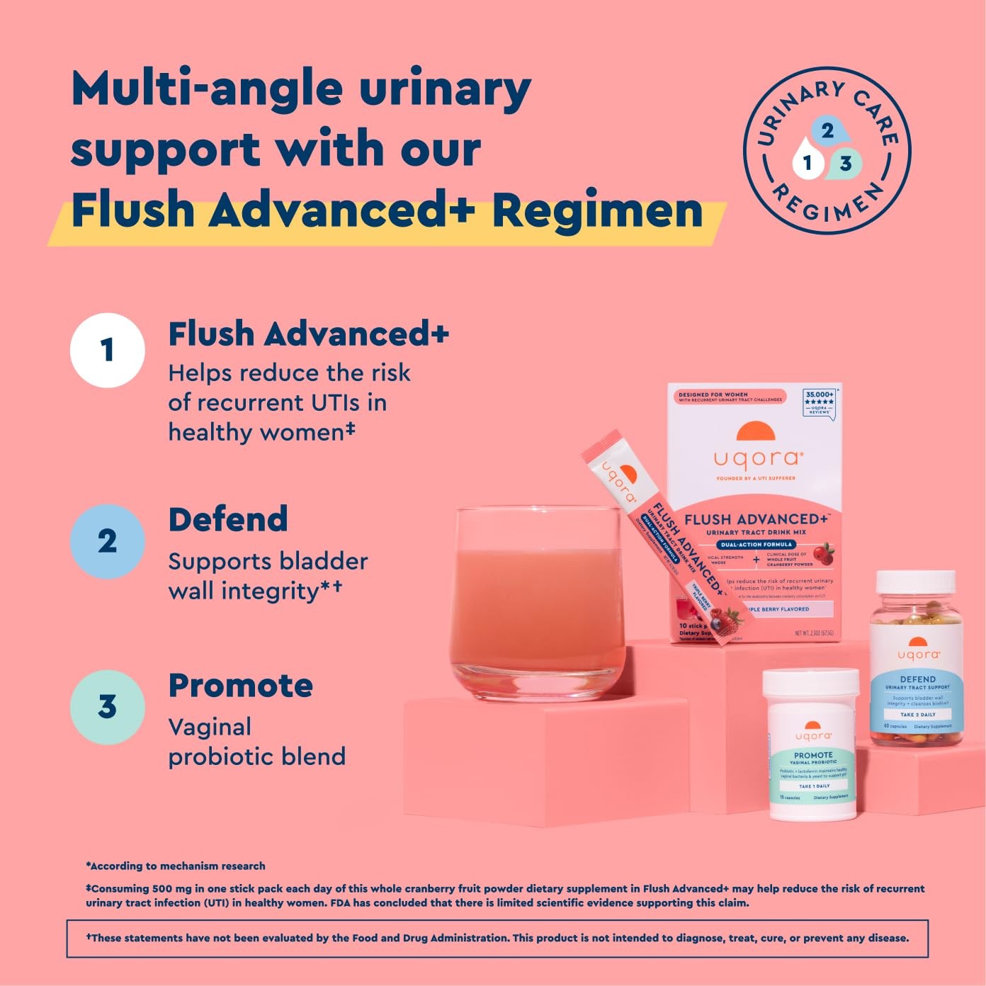 Uqora Flush Advanced+ Regimen 3-Part Bundle Urinary Health Powder & Capsules