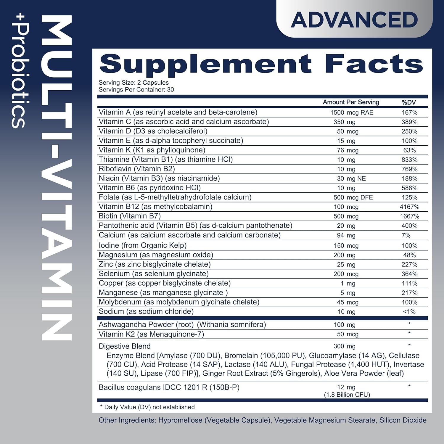 GLP-1 Support Replenza Multivitamin – Probiotics, 60 caps – Fantastic Results