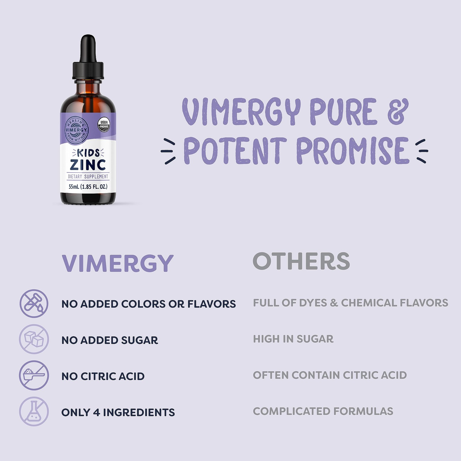 VIMERGY Kids USDA Organic Liquid Zinc Sulfate – for Children Adolescence 1-1…