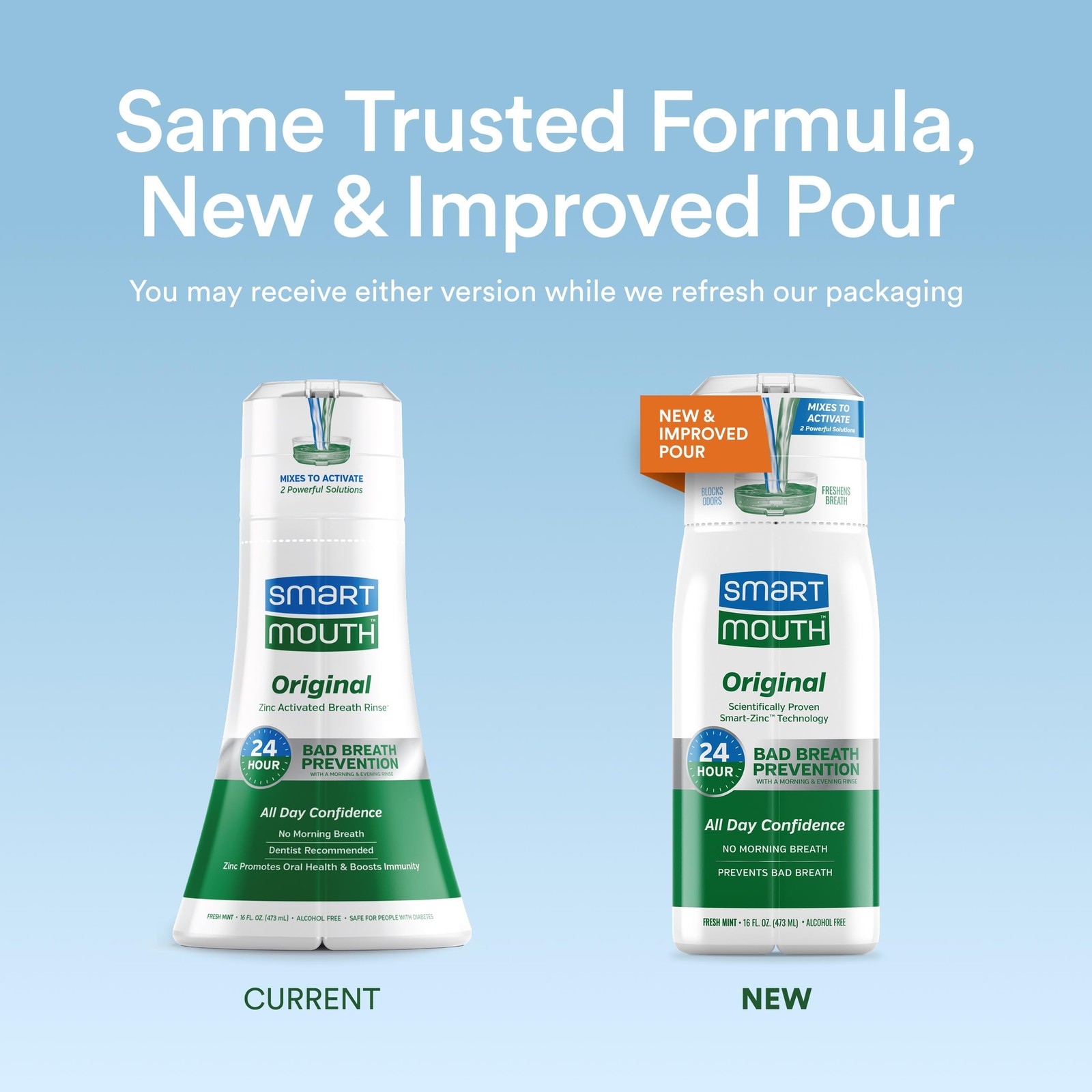 SmartMouth Original Zinc Activated 16 Fl Oz (Pack of 3), Mint