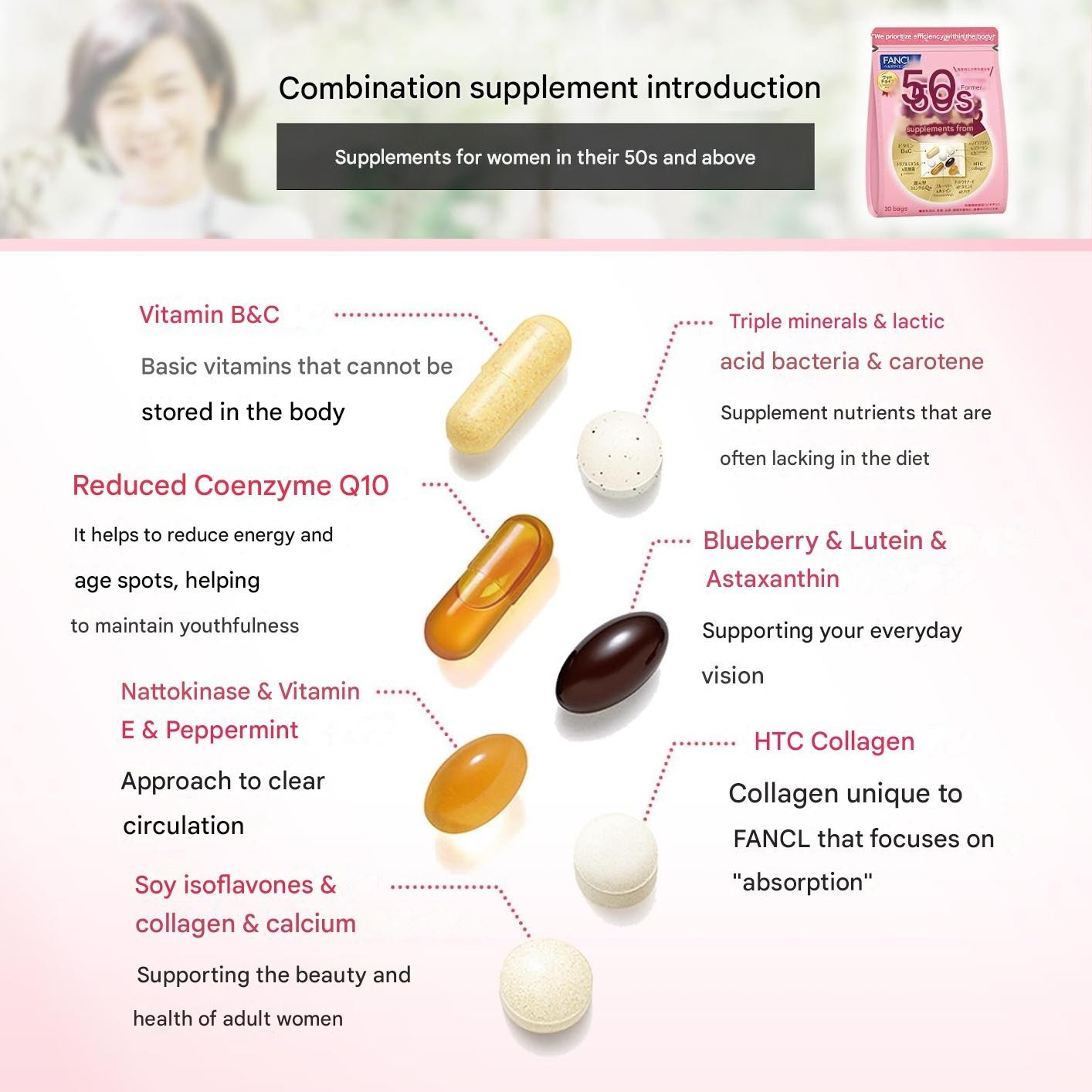 (FANCL) Supplement for women in their 40s and up, 45-90 day supply (30 bags x 3)