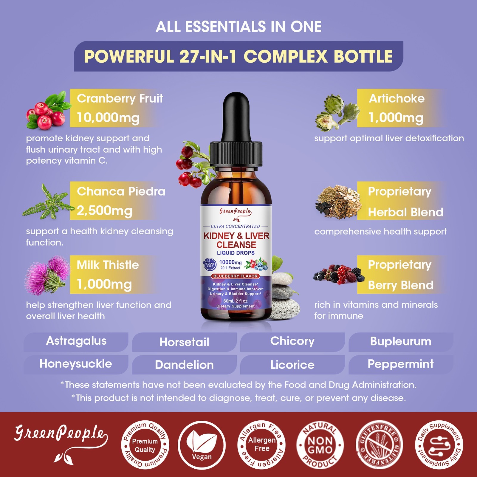 Kidney Cleanse Detox & Repair Drop Vegan Kidney Support Alcohol-Free Non-GMO