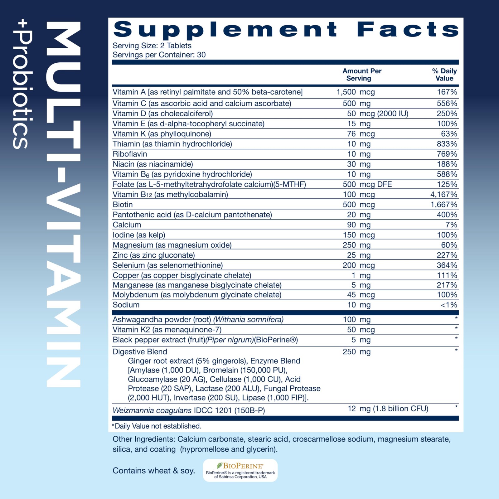 Replenza Daily GLP-1 Nutritional Support 60 Count (Pack of 1), N/a