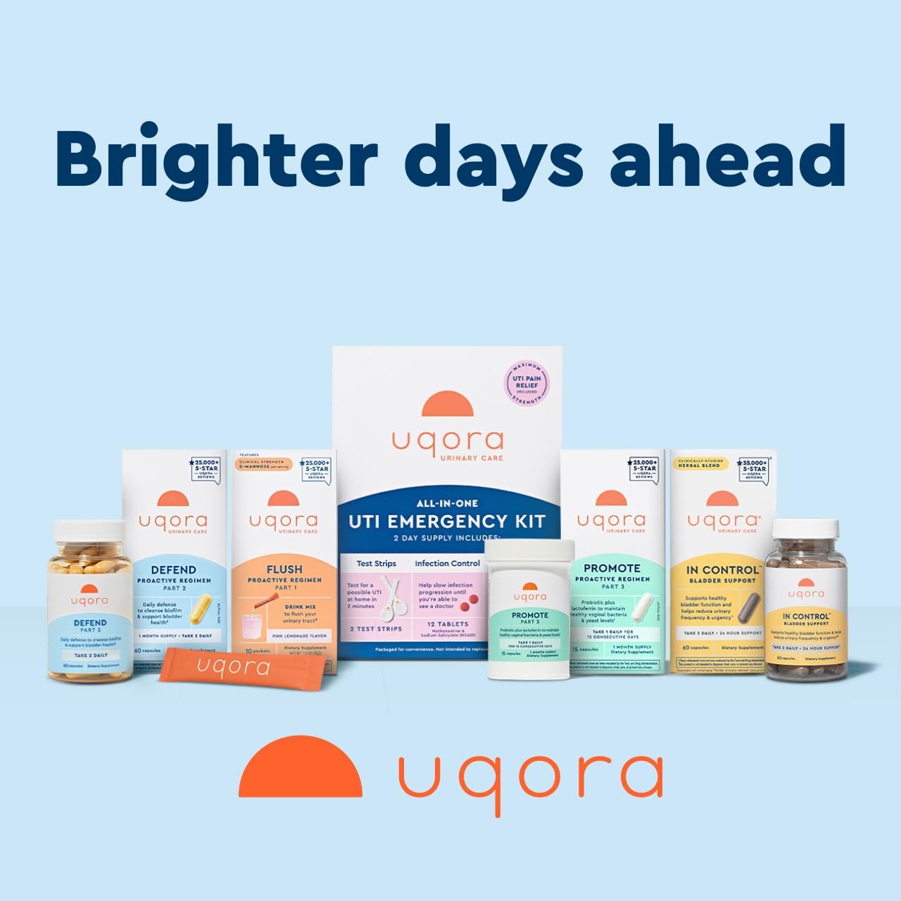 Uqora in Control Bladder Support – Daily Bladder Care & Support for Urinary