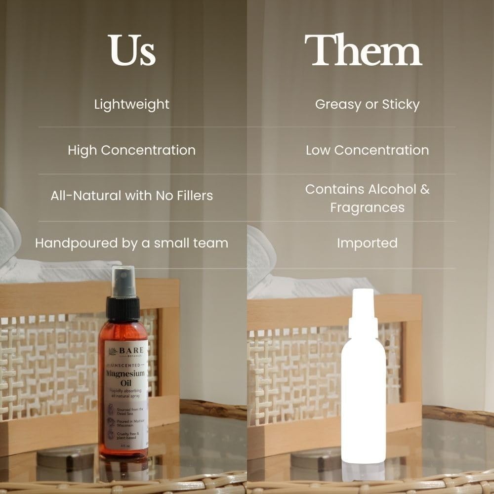 Magnesium Oil Spray 4oz – Dead Sea Magnesium Chloride Mist | Topical Magnesium C