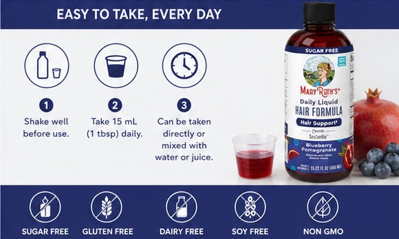2 Pack Mary Ruth’s Liquid Hair Growth Formula Blueberry Pomegranate Biotin US