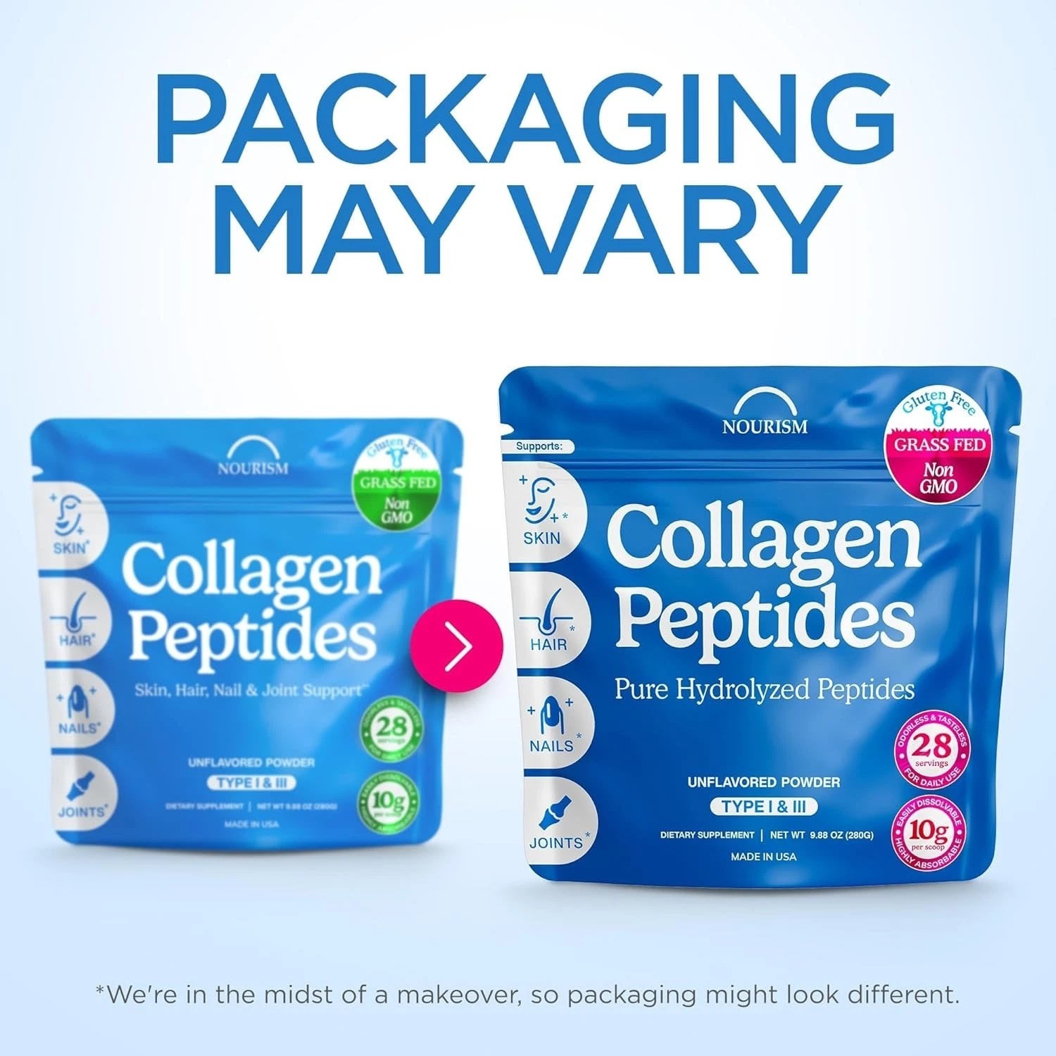 2 PACK Collagen Peptides Powder Types I and III Non-GMO Easy to Mix Kosher 1 LB