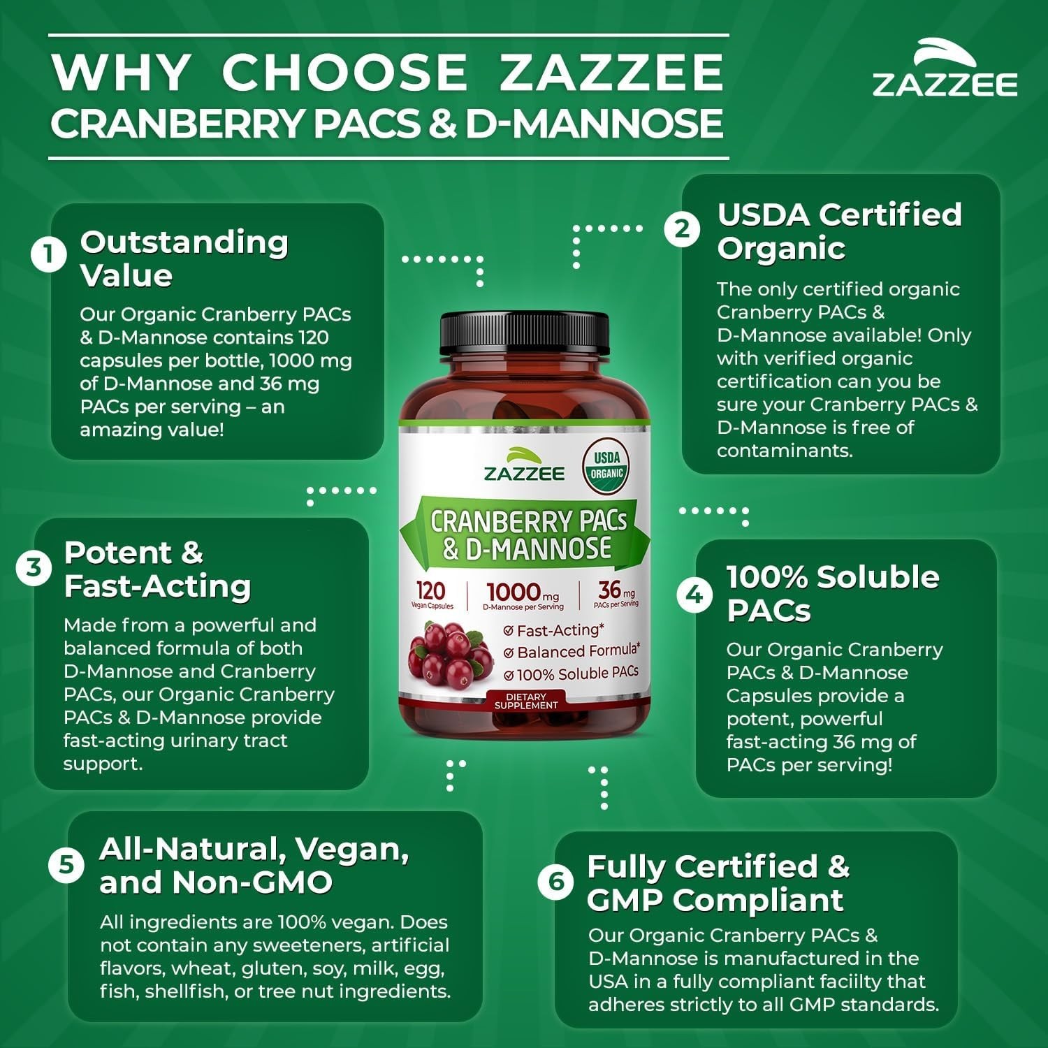 USDA Organic Cranberry PACs & D-Mannose, 36 mg PACs per Serving, 1000 mg D-Ma…