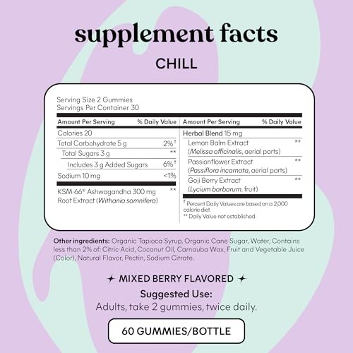 Lemme Chill Ashwagandha Stress Relief Gummies Mixed Berry 60 Count