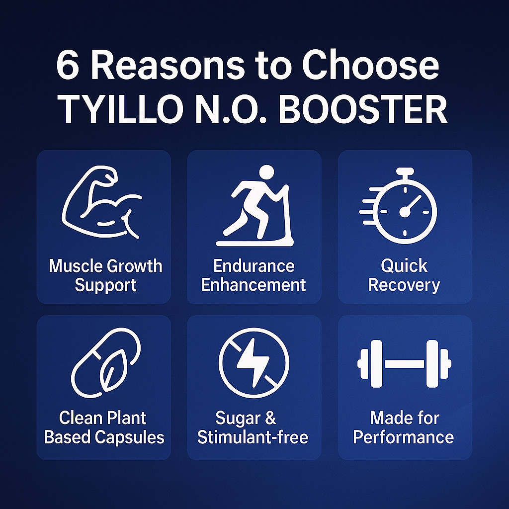 TYILLO Nitric Oxide Booster for Men Maximum Blood Flow & Stamina Support