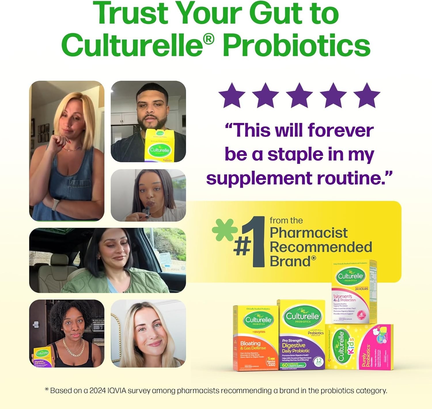 Daily Probiotics for Adults – 12 Billion CFUs with No Refrigeration Required