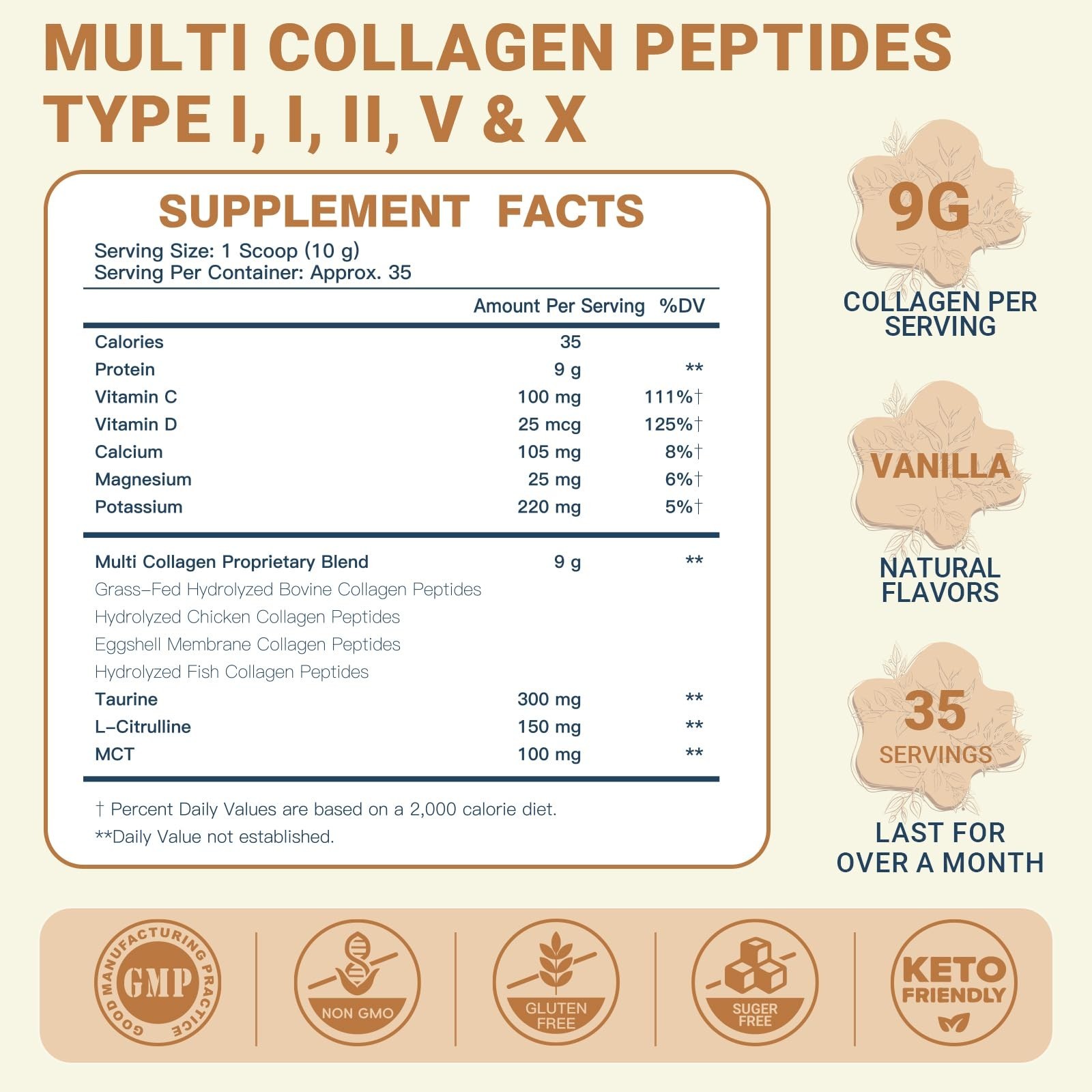 Multi Collagen Peptides Powder – Vanilla, 35 Servings, Type I, II, III, V, X – S