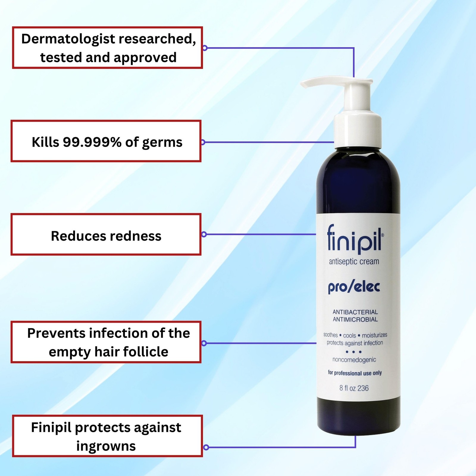 Nufree Finipil Pro Elec Antiseptic Cream, 8 Ounce 8 Fl Oz (Pack of 1)