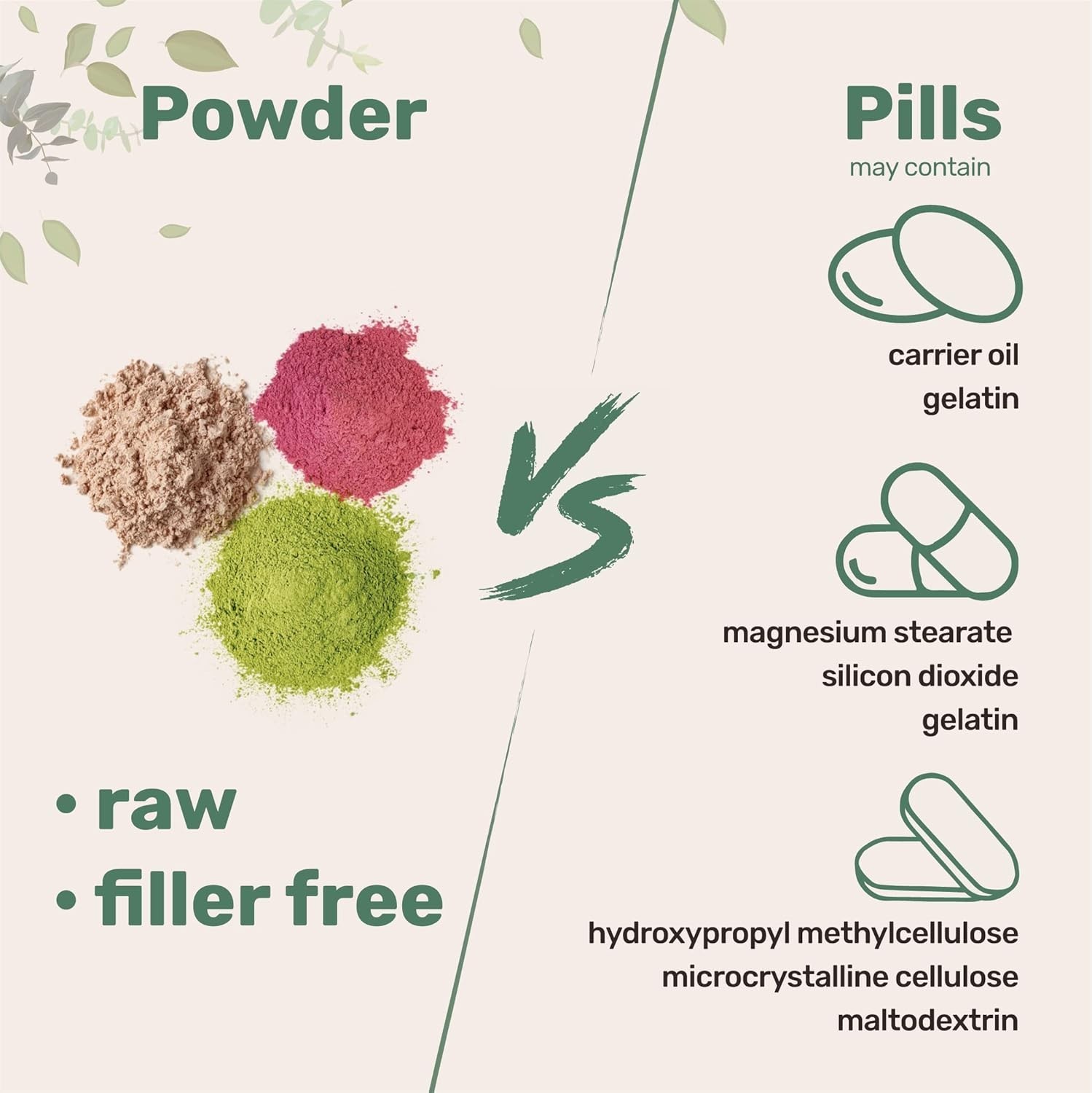 Pure L-Theanine Powder, 100 Grams 1 Supply, Filler Free, No GMOs and Friendly