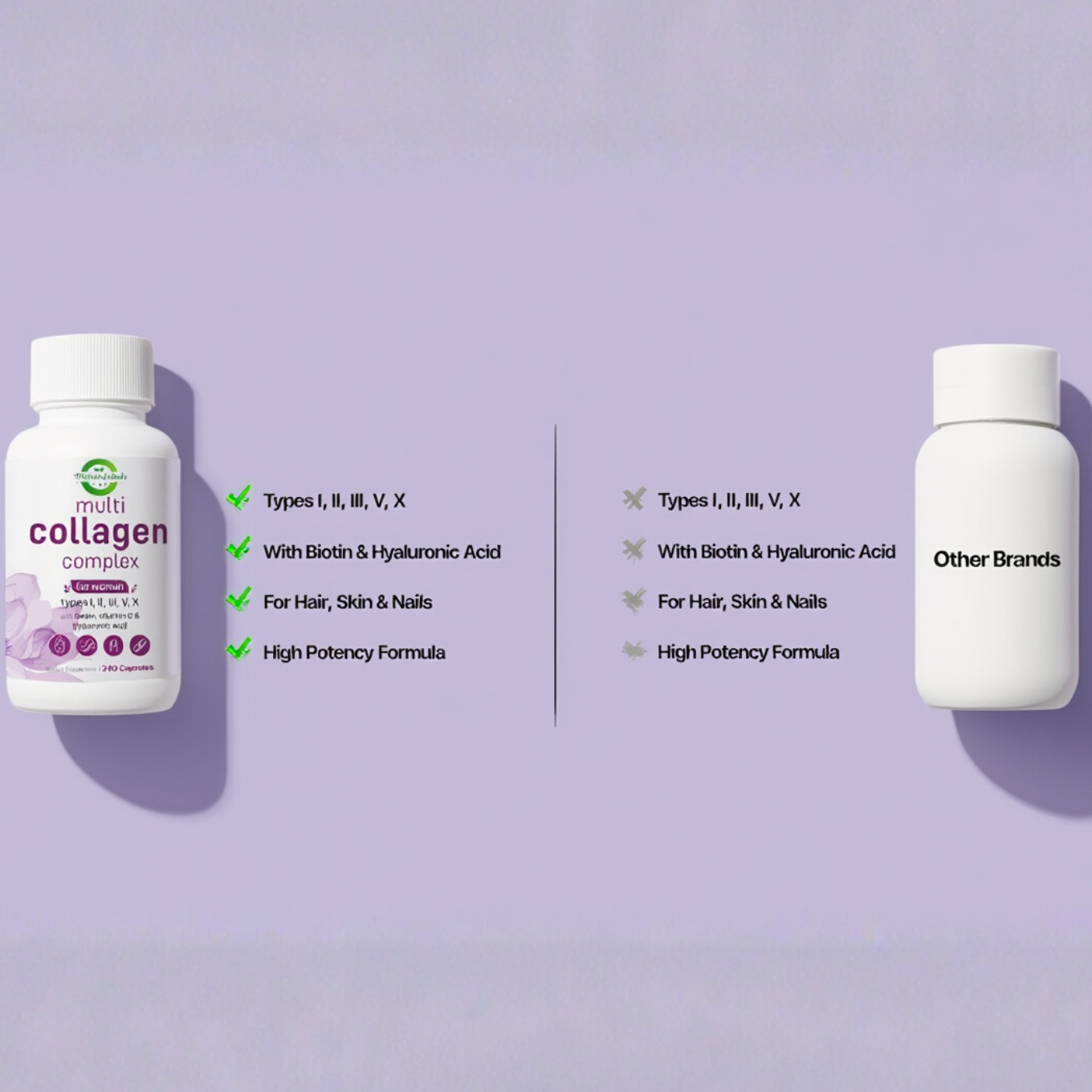Multi Collagen 8 in 1 Complex for Women ~ 240 Capsules ~ Type I, II, III, V, X