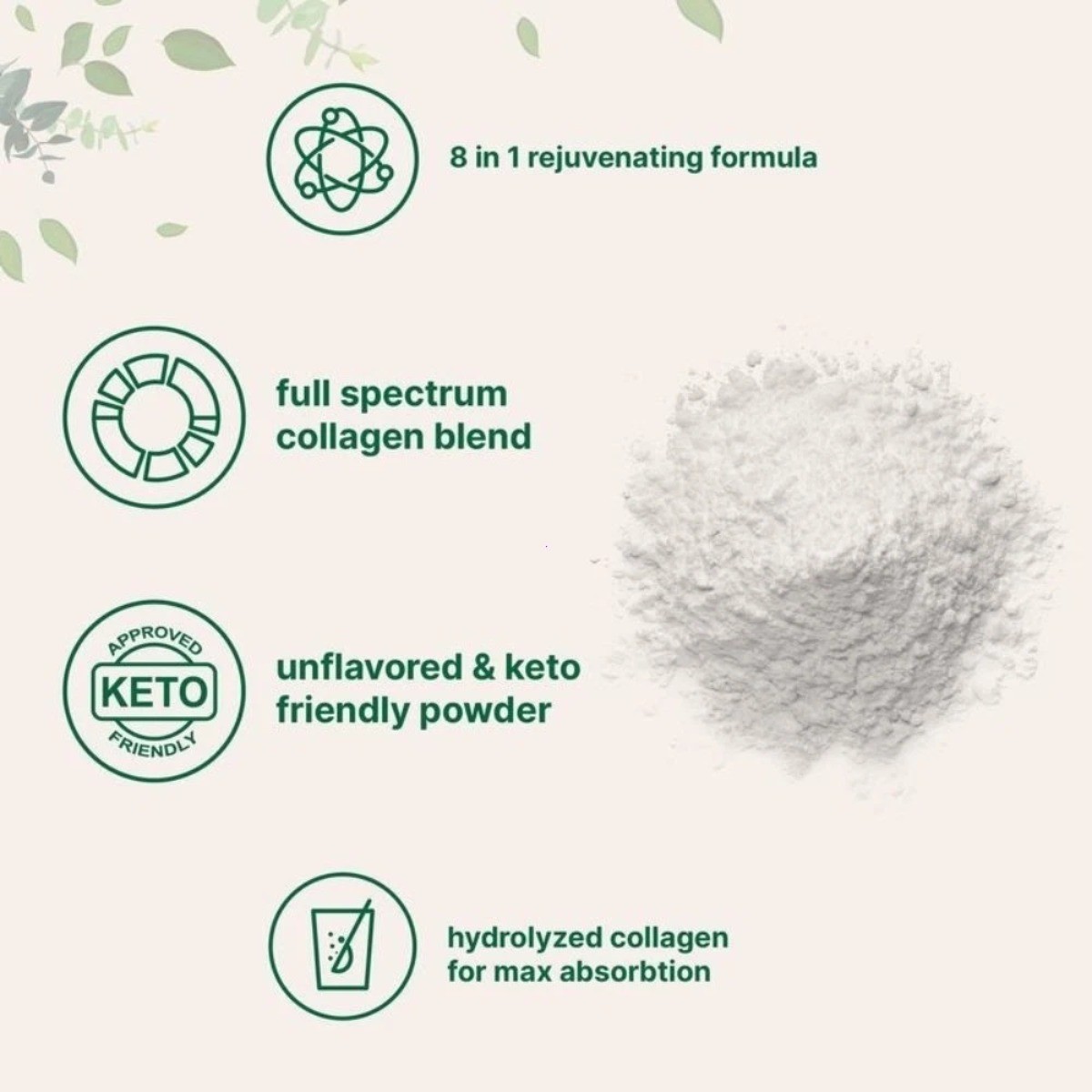 Micro Ingredients Multi Collagen Peptides – Types I,II,III,V,X , Unflavored