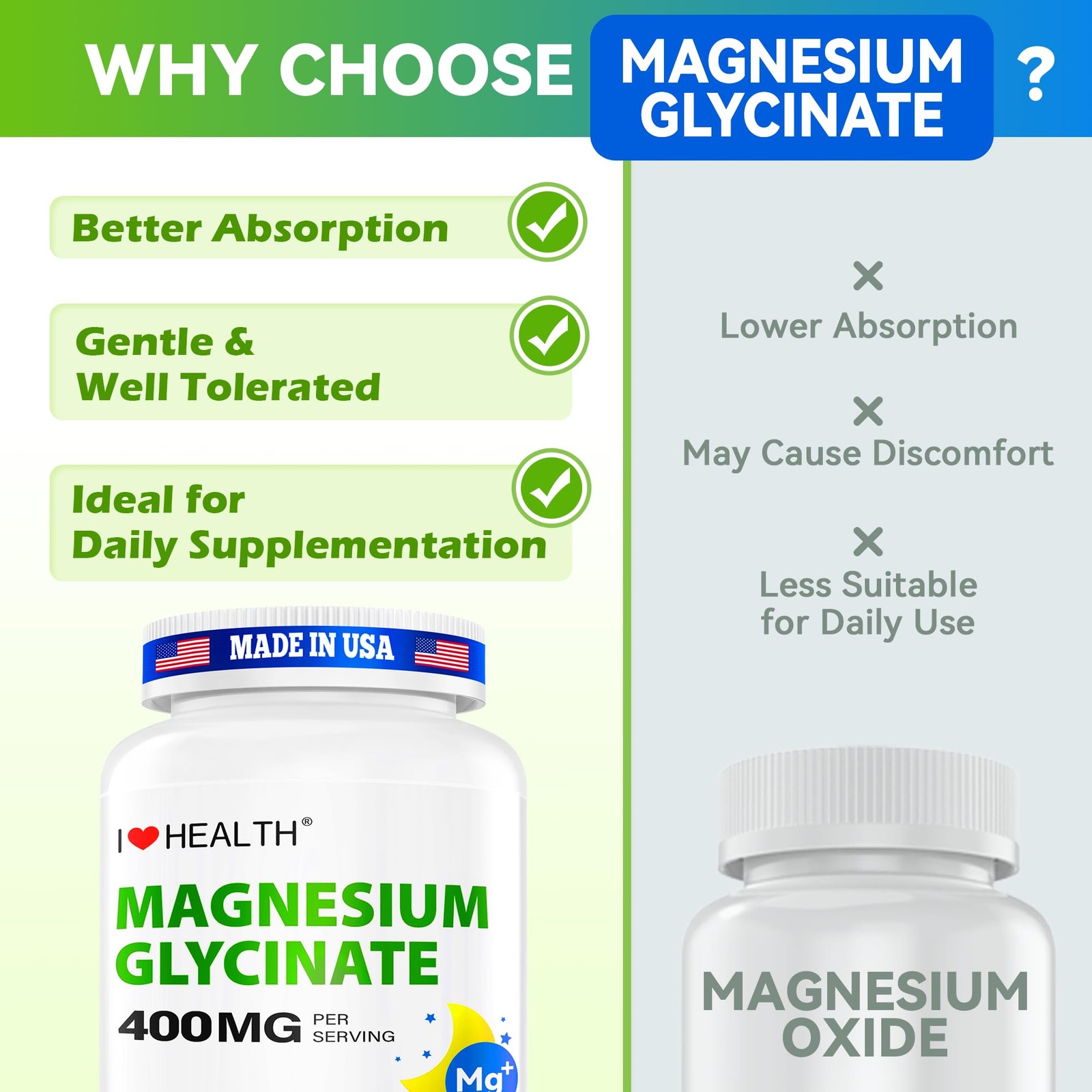 Magnesium Glycinate 400mg per Capsule – 240 Capsules – 240 Count (Pack of 1)