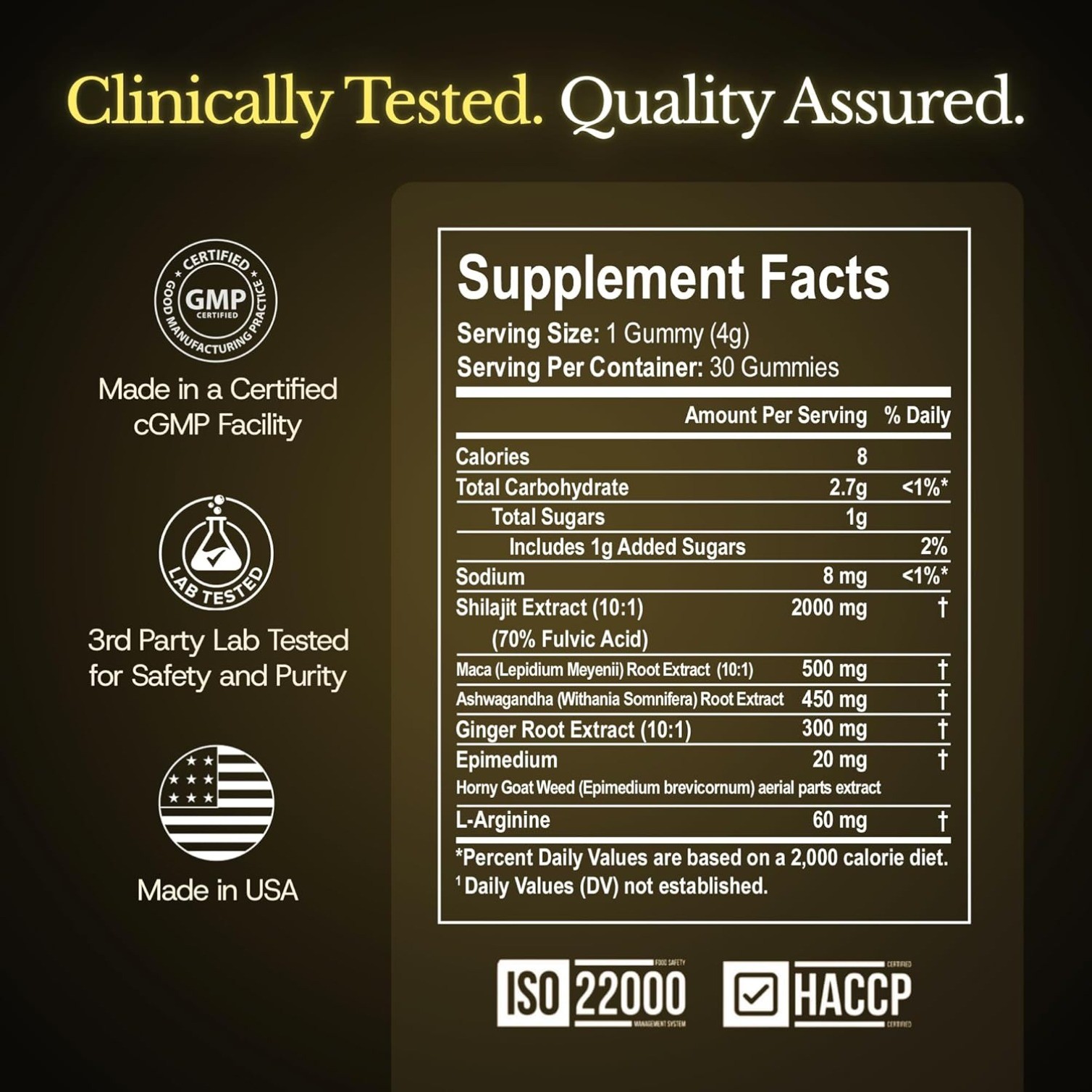 Gummies with Ashwagandha,Trace Minerals & Count, Acid, 30 Fulvic Non GMO