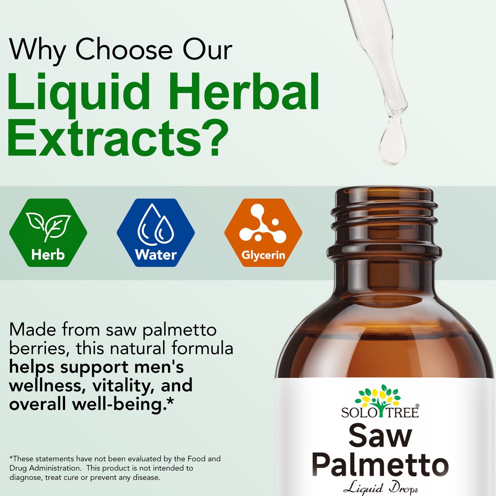 60ML Saw Palmetto Oil Drops – Pure Vegan for prostate health and vitality