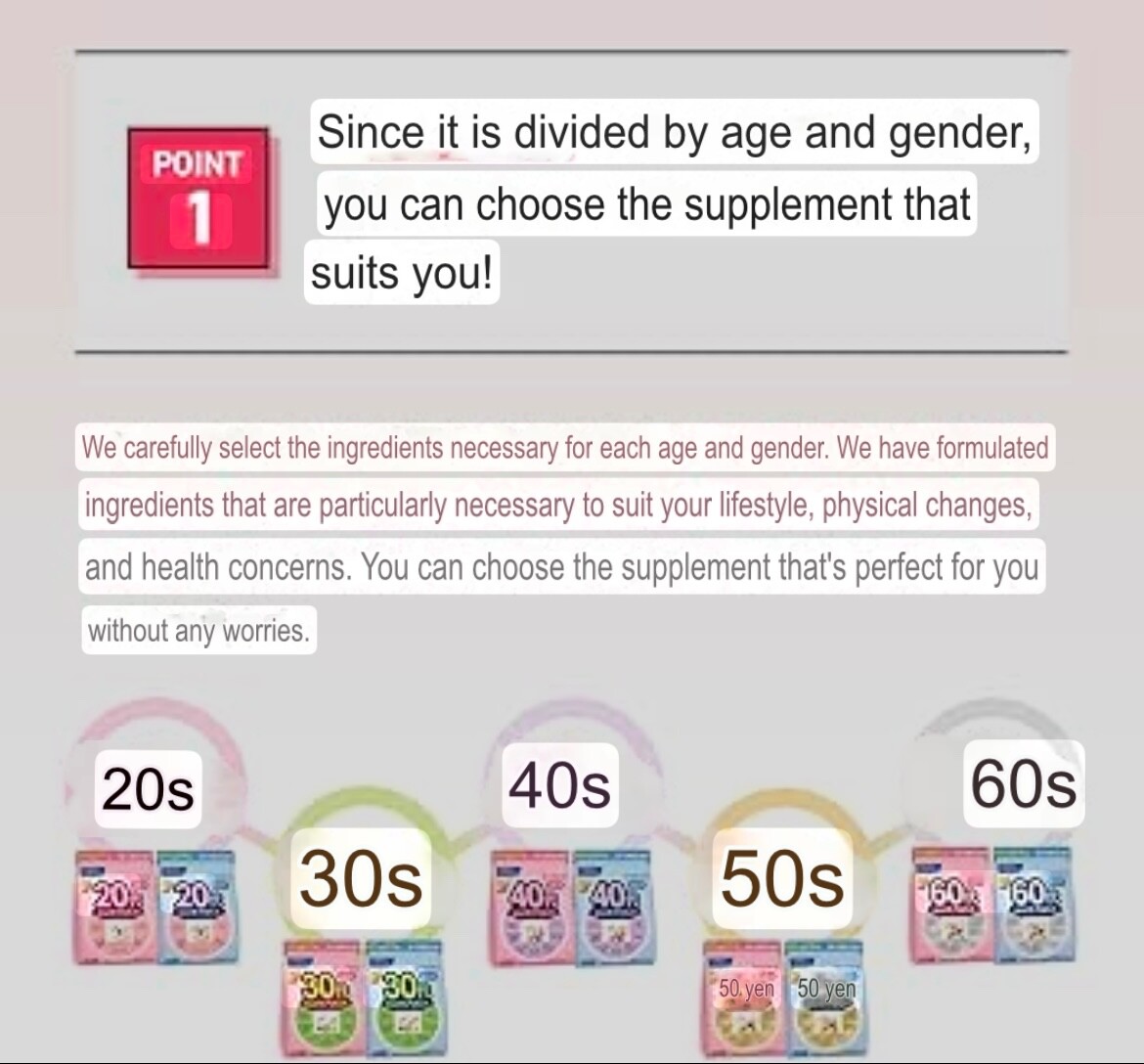 FANCL Supplements for Women in their 40s and Up, 15-30 Day Supply (30 Bags)