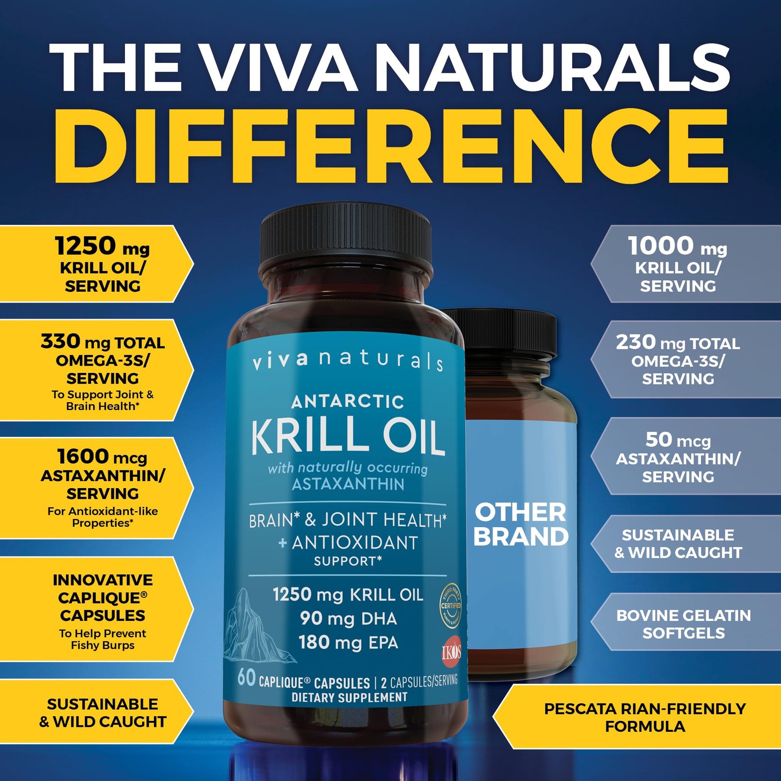 Viva Naturals Antarctic Krill Oil Omega 3 60 Count (Pack of 1), Brown