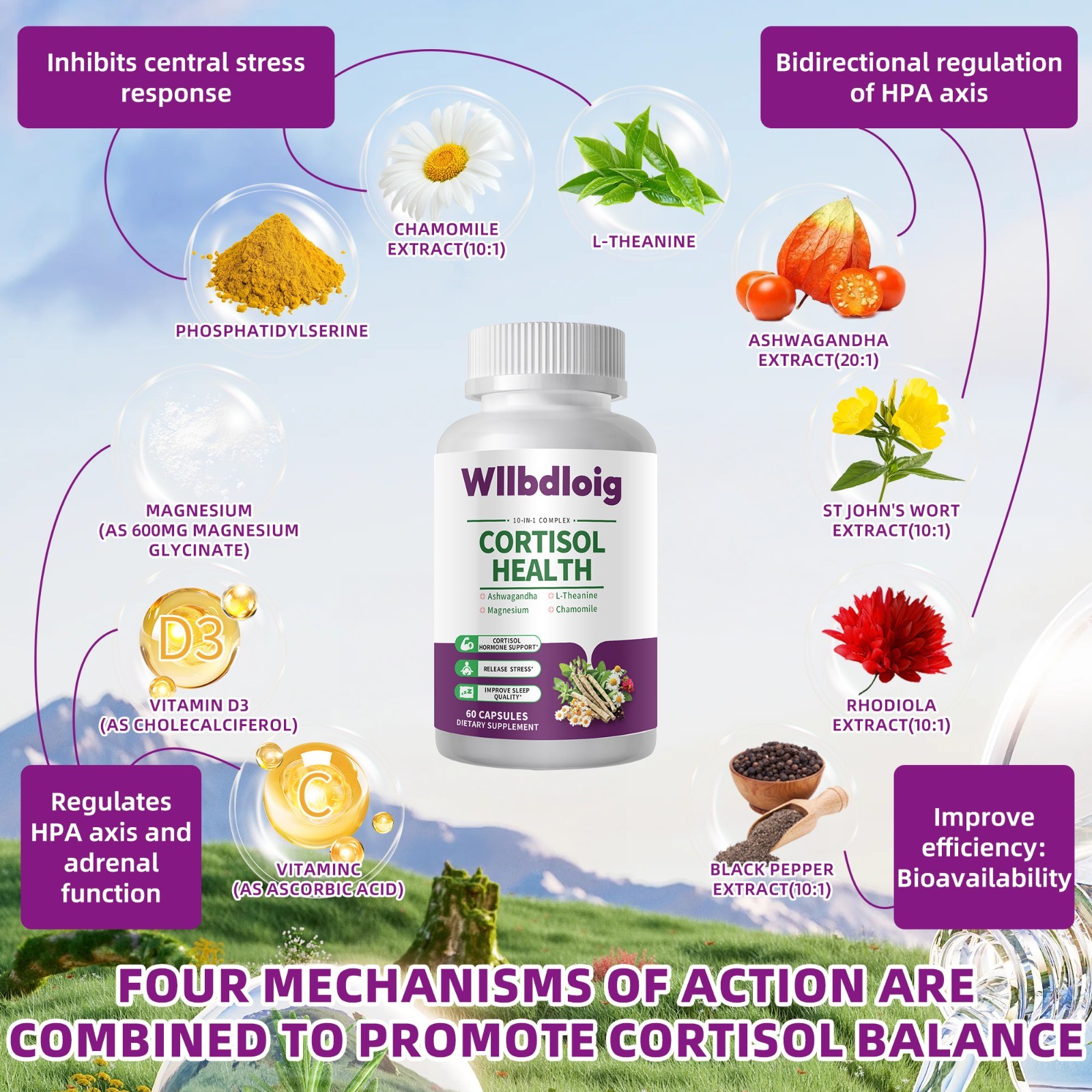 Cortisol Supplements for Women Men, High Cortisol Reducer Health, Detox Cortisol