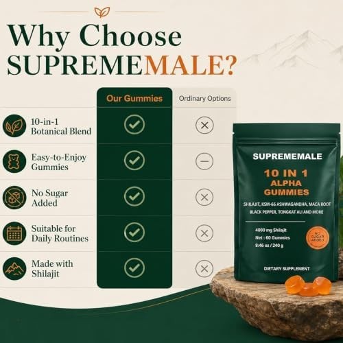 SupremeMale 10 in 1 Alpha Gummies – 4000 mg Herbal Performance Blend with Ashwag