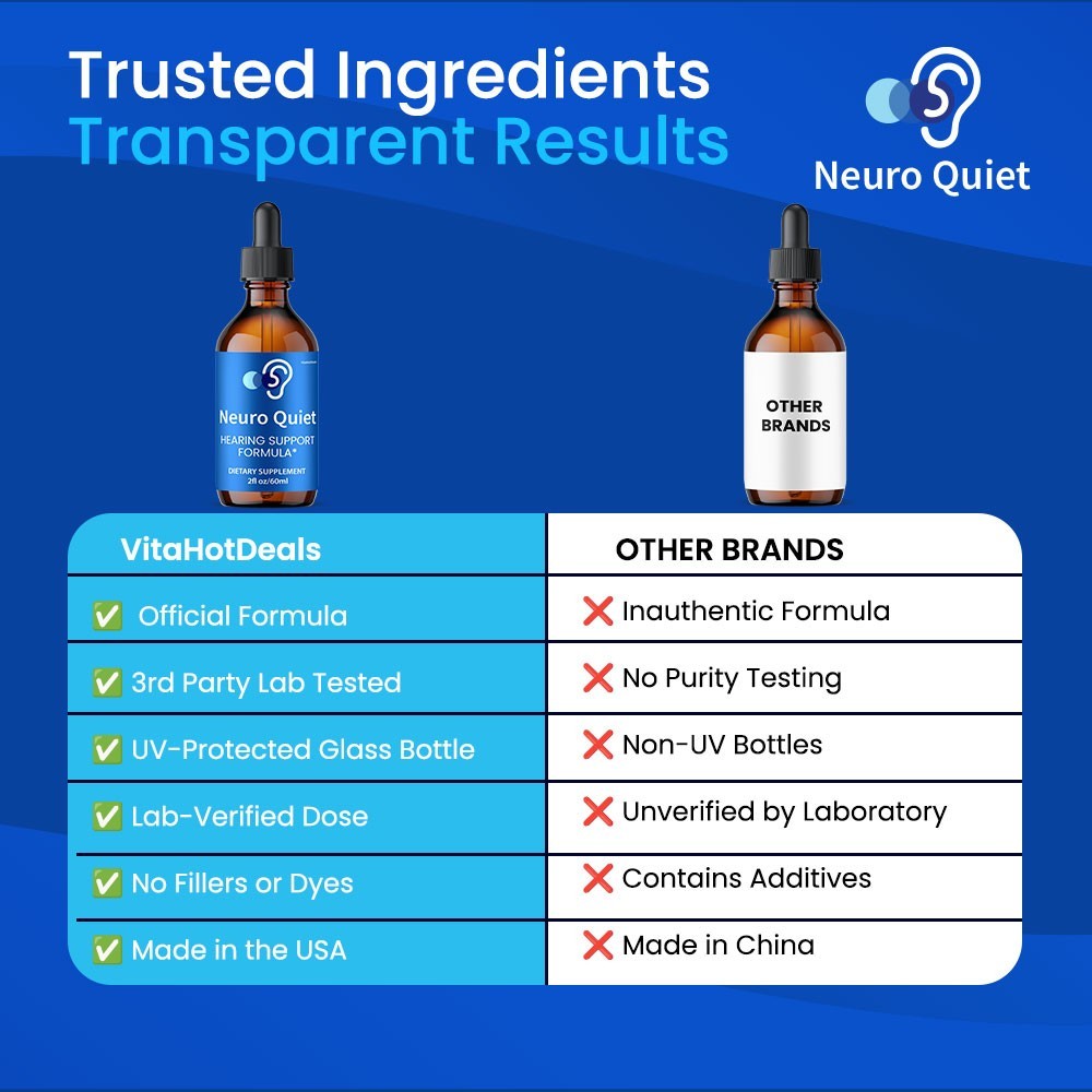 NeuroQuiet Liquid Supplement, Hearing and Ear Health, Neuro Quiet (3 Pack)