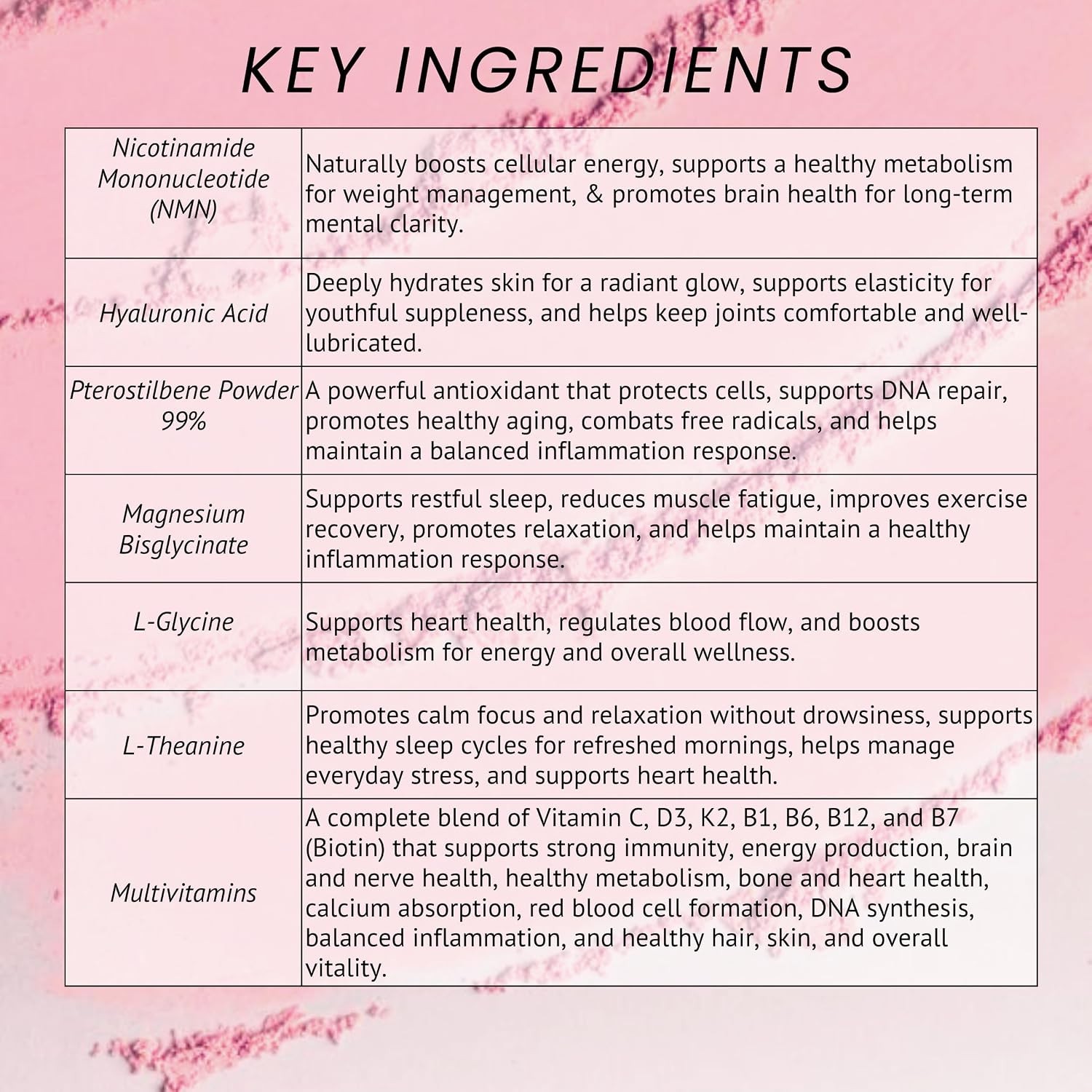 Leverage Anti-Aging Supplement with NMN for NAD+, Biotin & Hyaluronic Acid -3 Pk