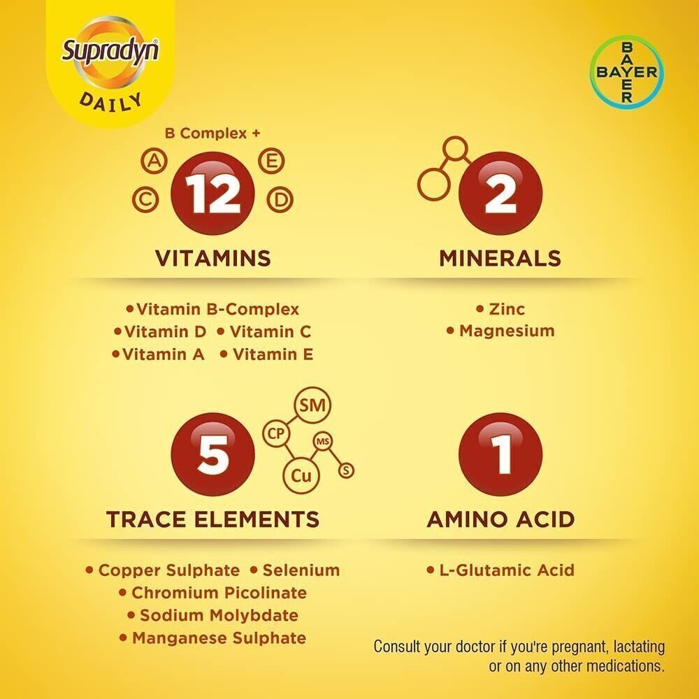 Supradyn Daily Multivitamin (150 Tablets) For Immunity & Energy
