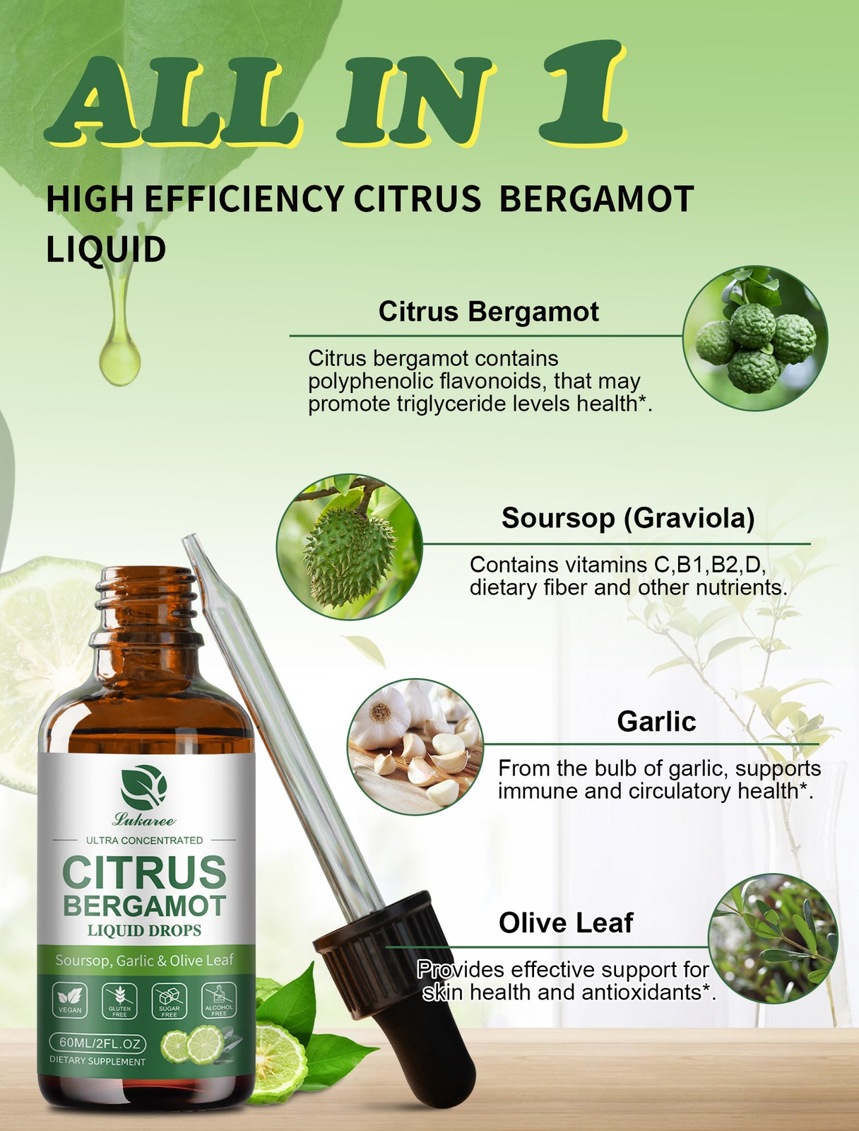 1000mg Citrus Bergamot Liquid Drops – High Absorption – Cholesterol Lo…