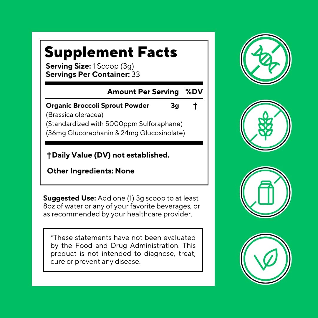 Vitapia Organic Broccoli Sprout Powder For Sulforaphane Antioxidant Brain Skin