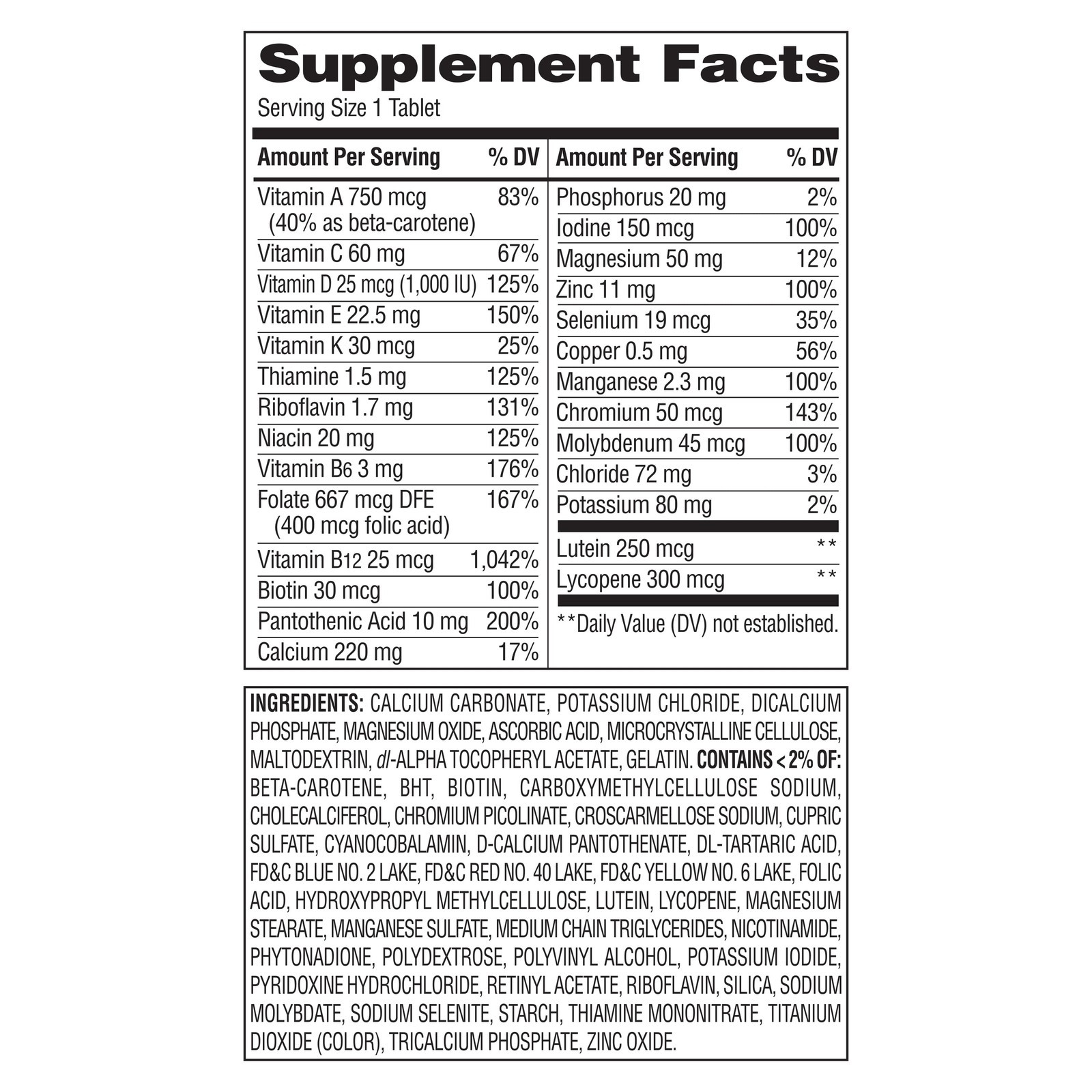 Equate Complete Multivitamin Multimineral Tablets for Adults 50+ – 450 Count